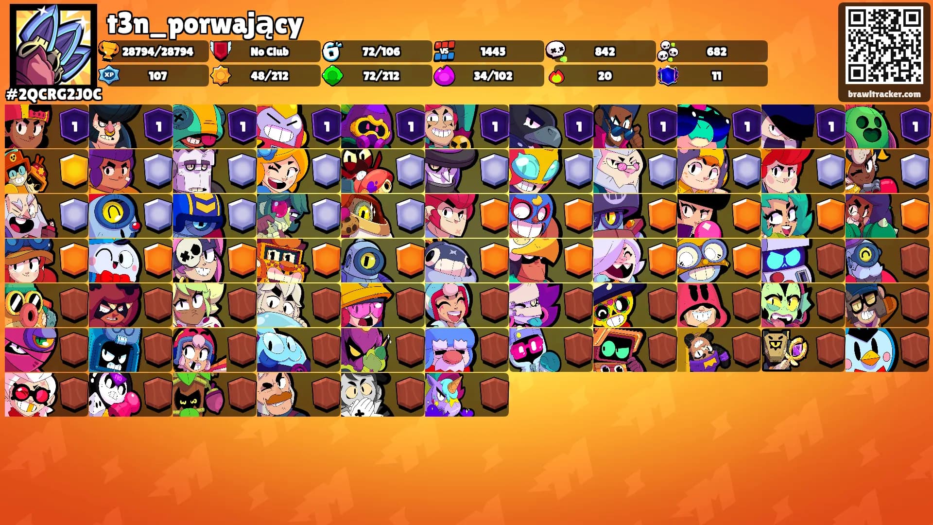 t3n_porwający's Ranks