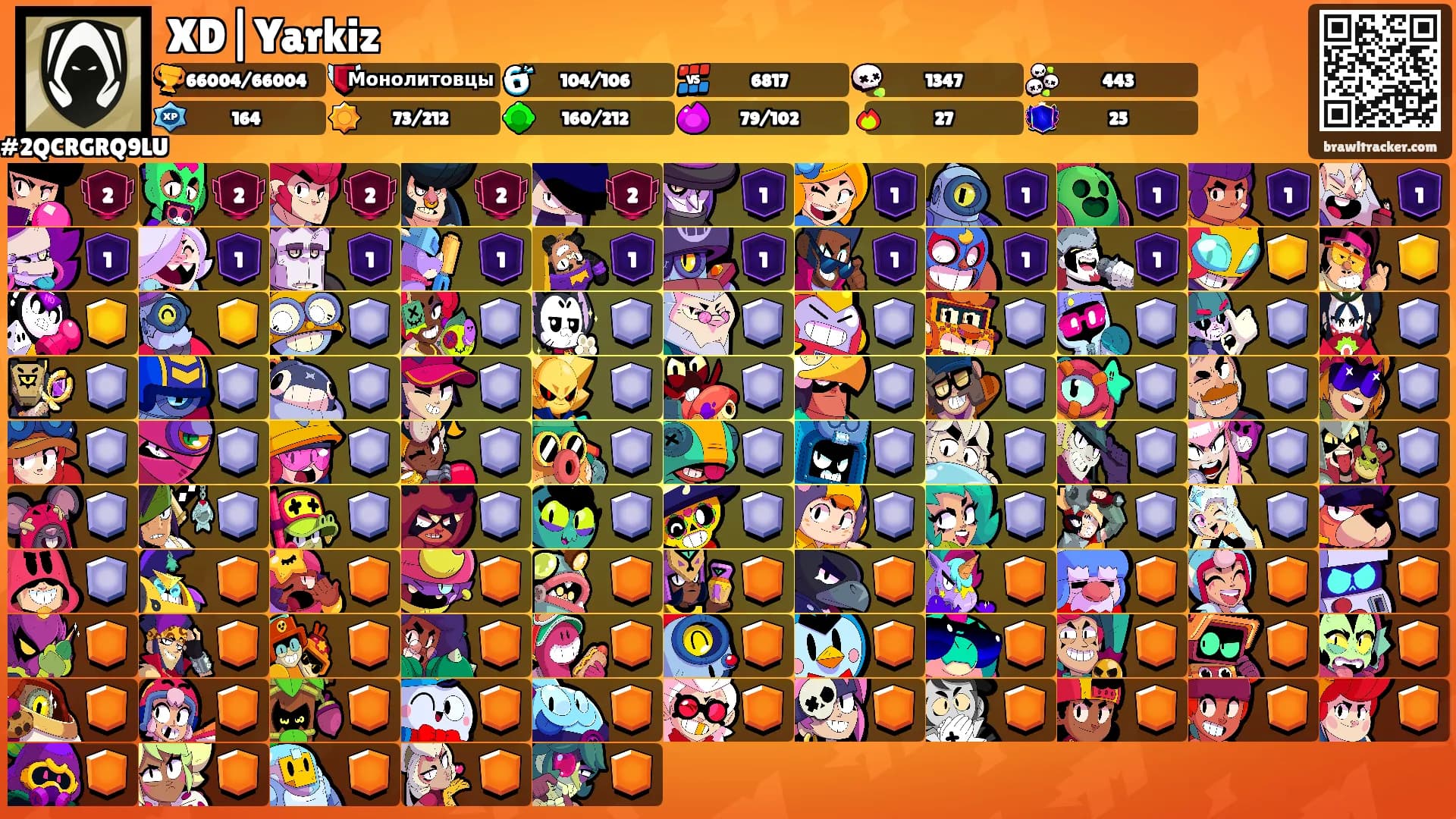 XD|Yarkiz's Ranks