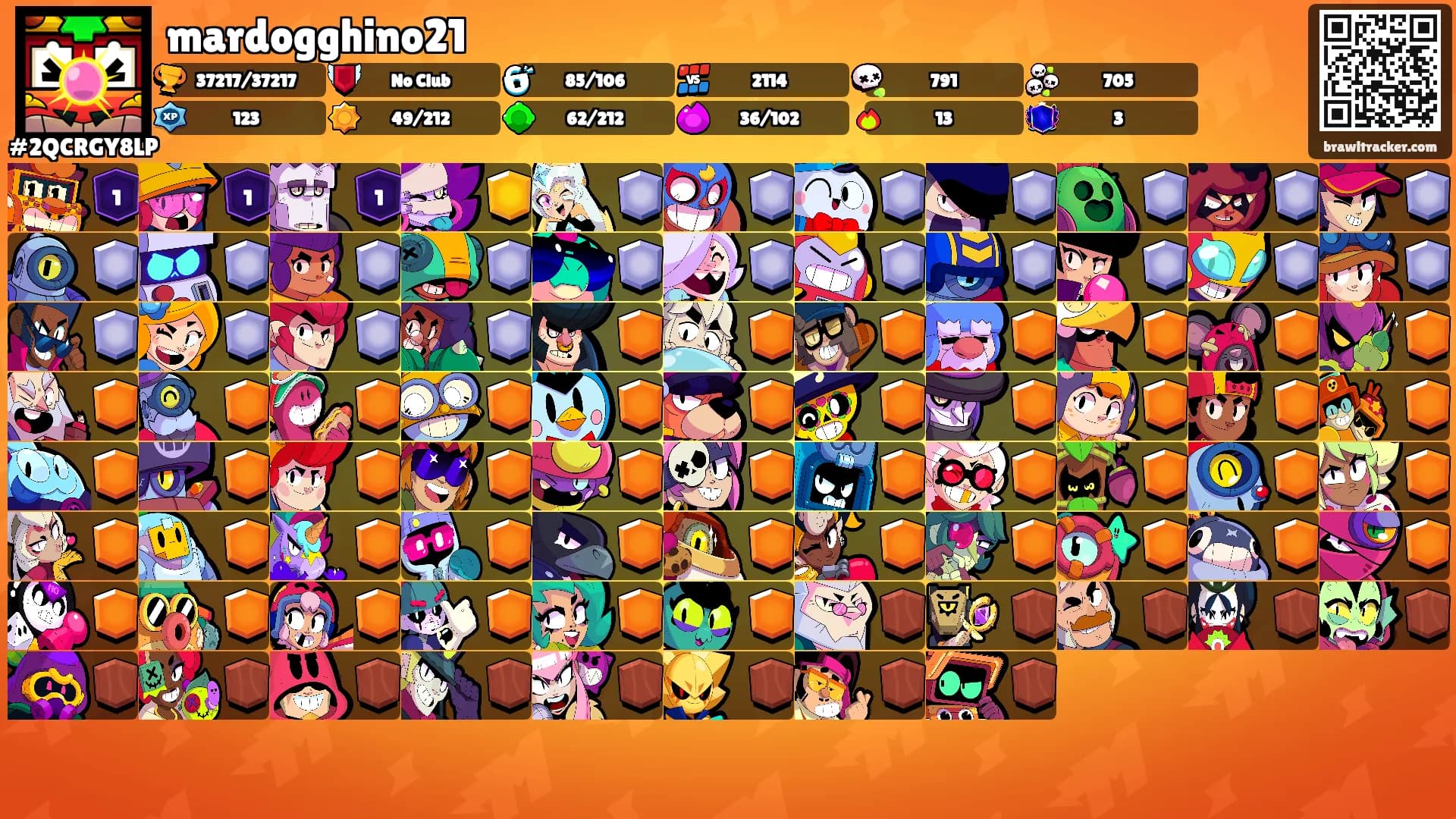 mardogghino21's Ranks