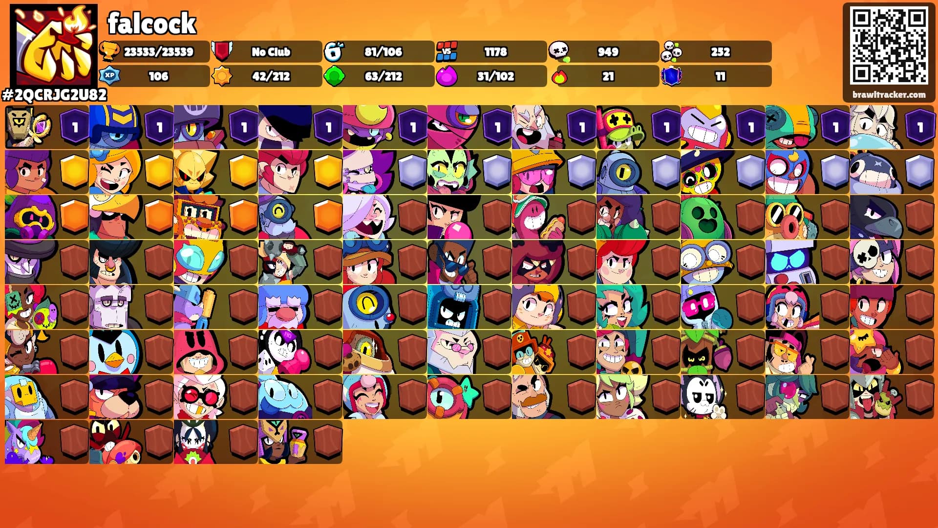 falcock's Ranks