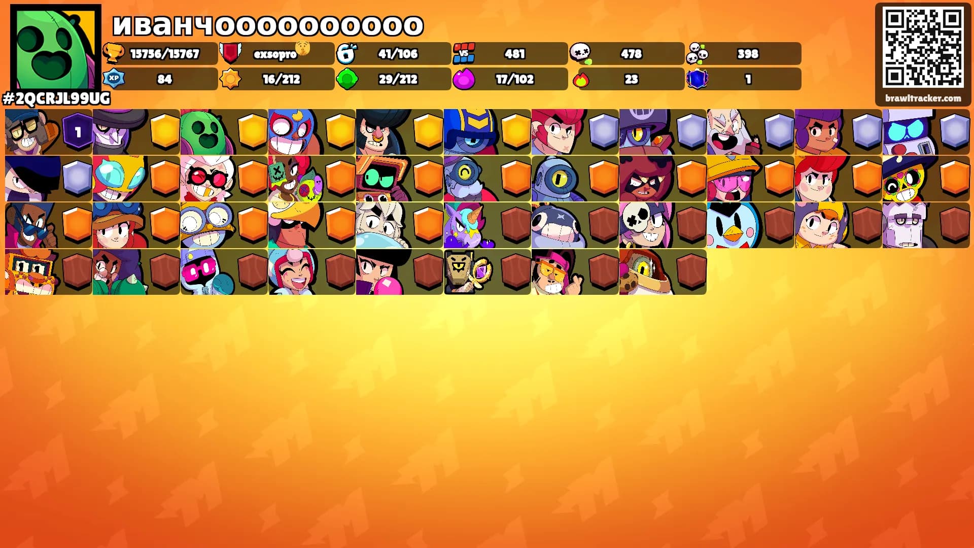 иванчоооооооооо's Ranks