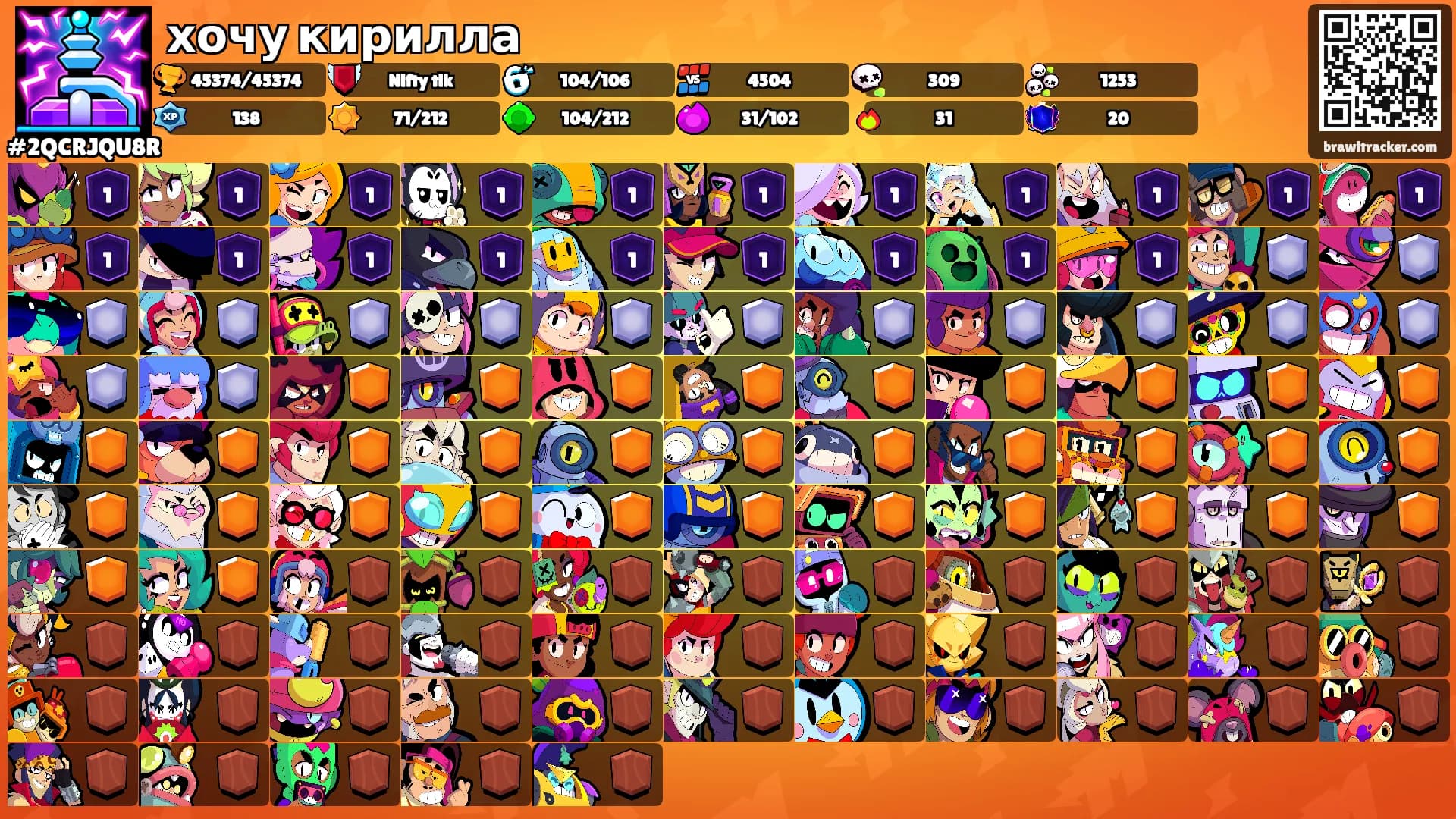 хочу кирилла's Ranks