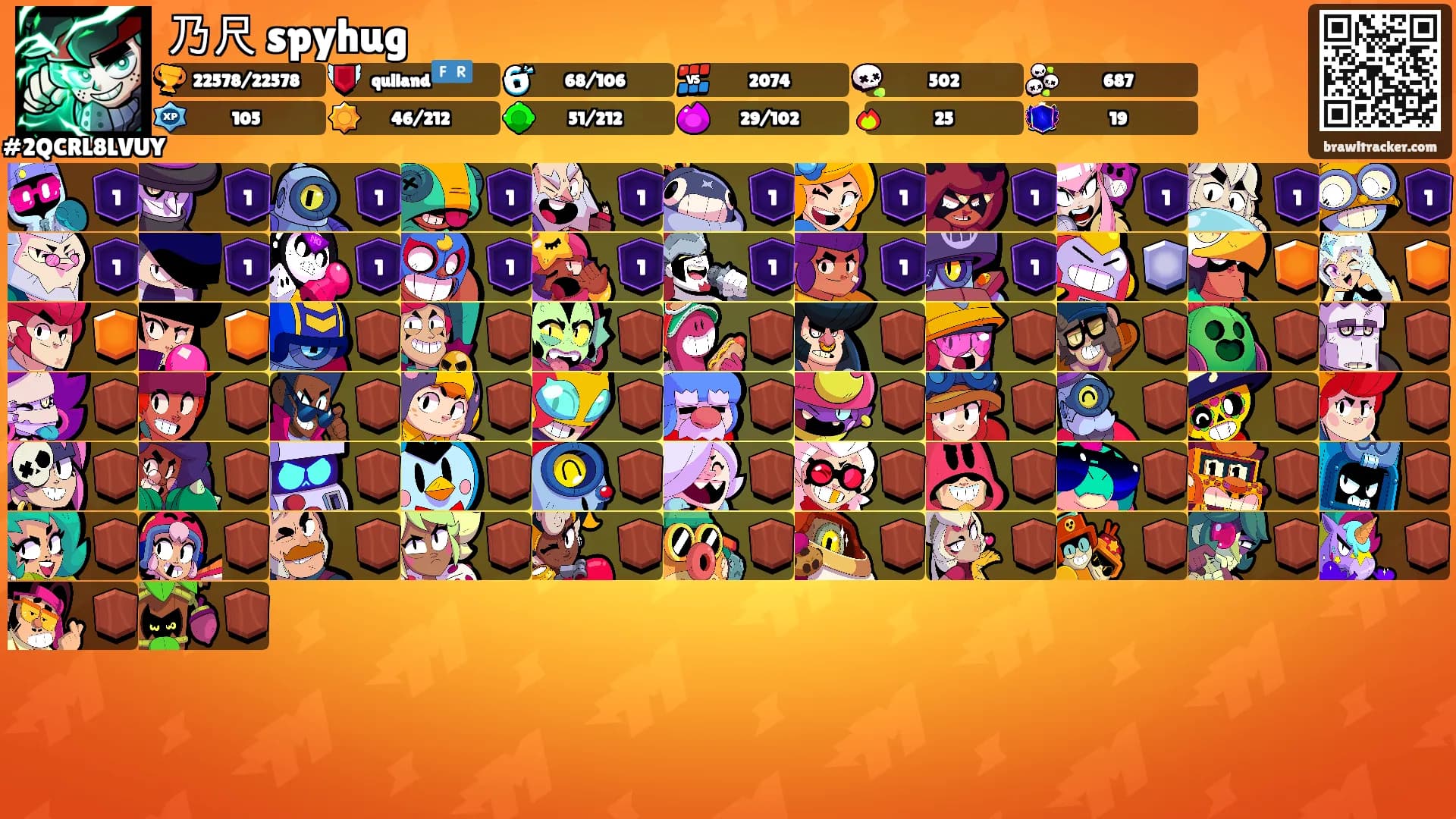 乃尺 spyhug's Ranks