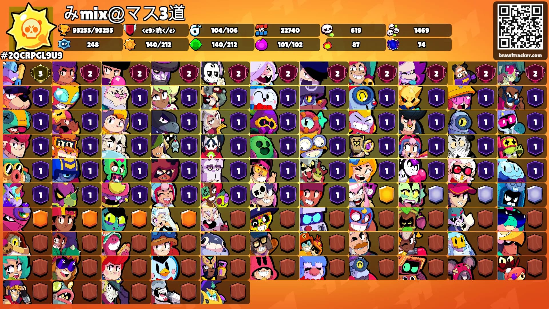 みmix＠マス3道's Ranks