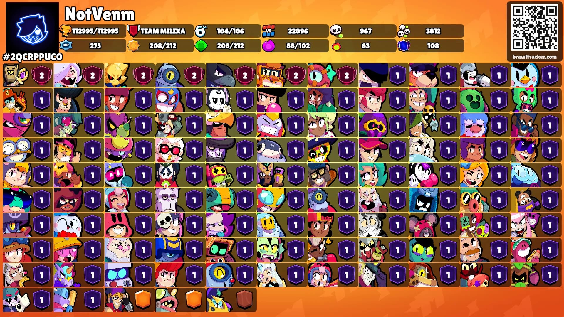 NotVenm's Ranks