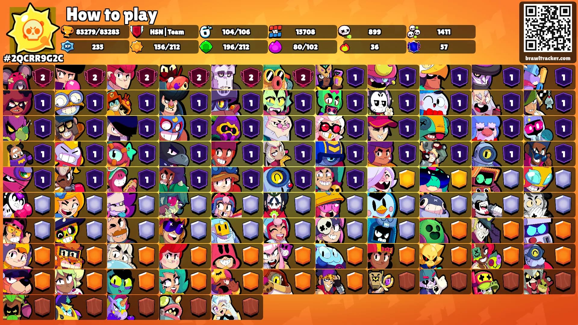 How to play's Ranks