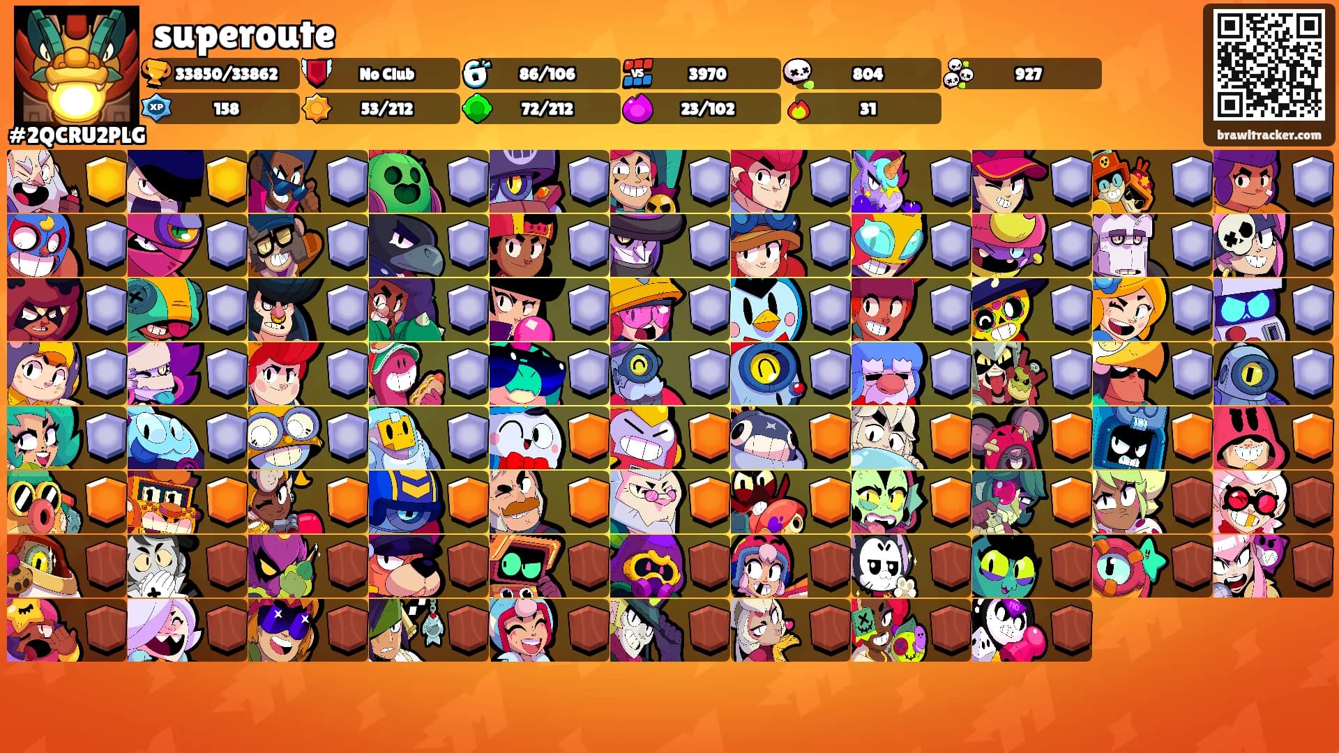 superoute's Ranks