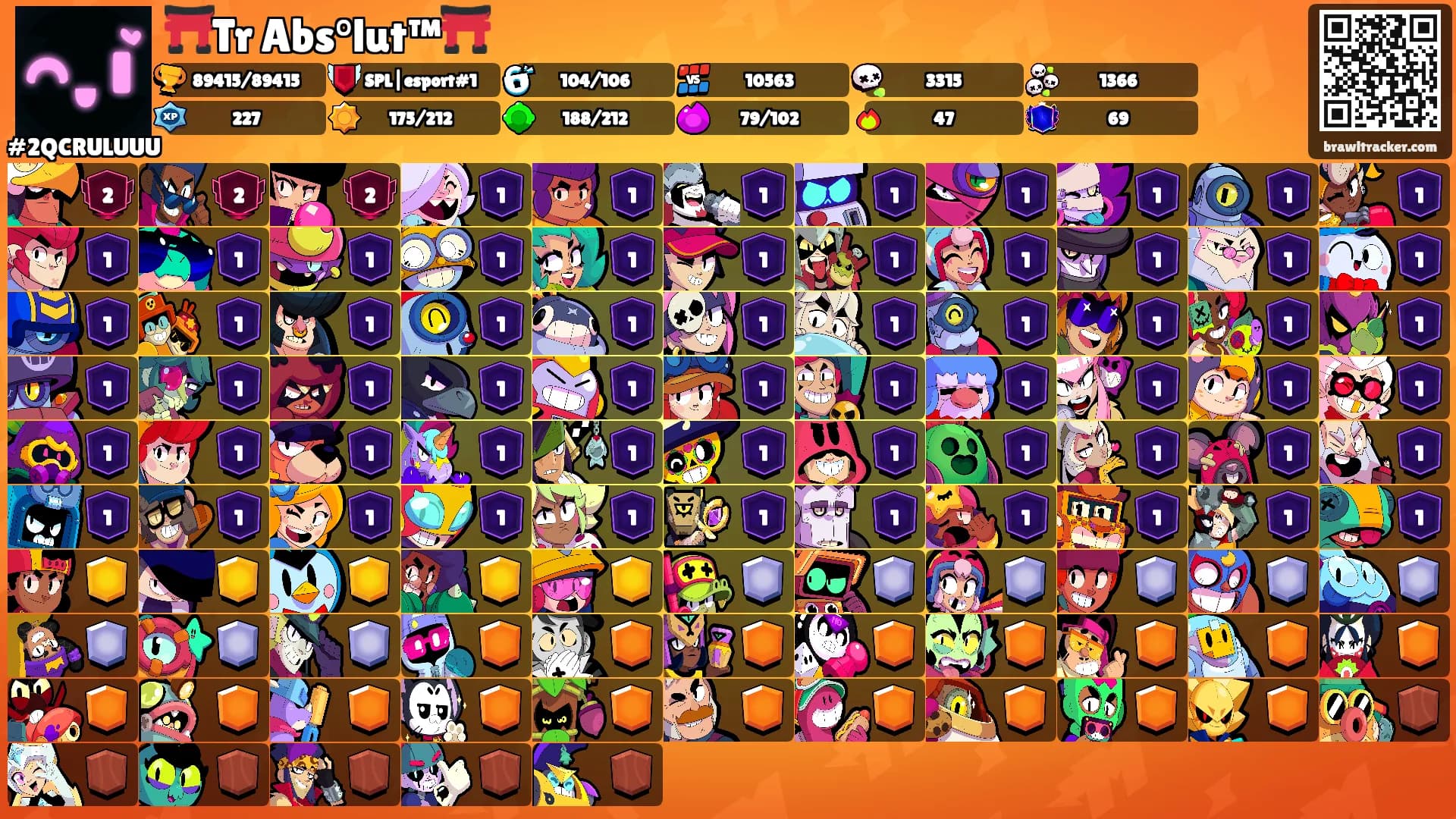 ⛩️Tr Abs°lut™⛩️'s Ranks