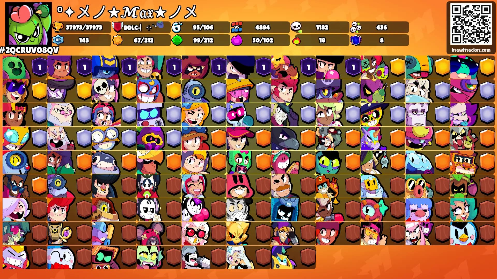 °✦メノ★𝓜𝔞𝔵★ノメ's Ranks