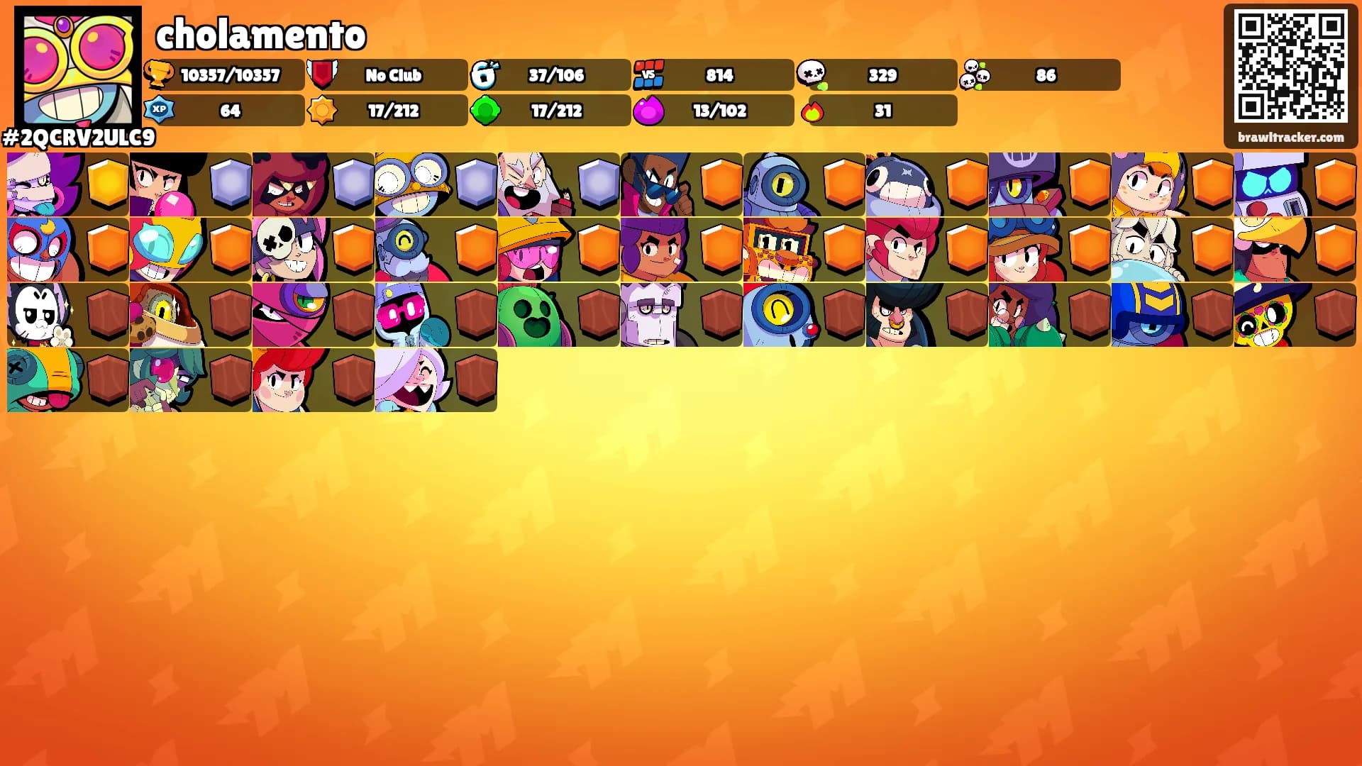 cholamento's Ranks