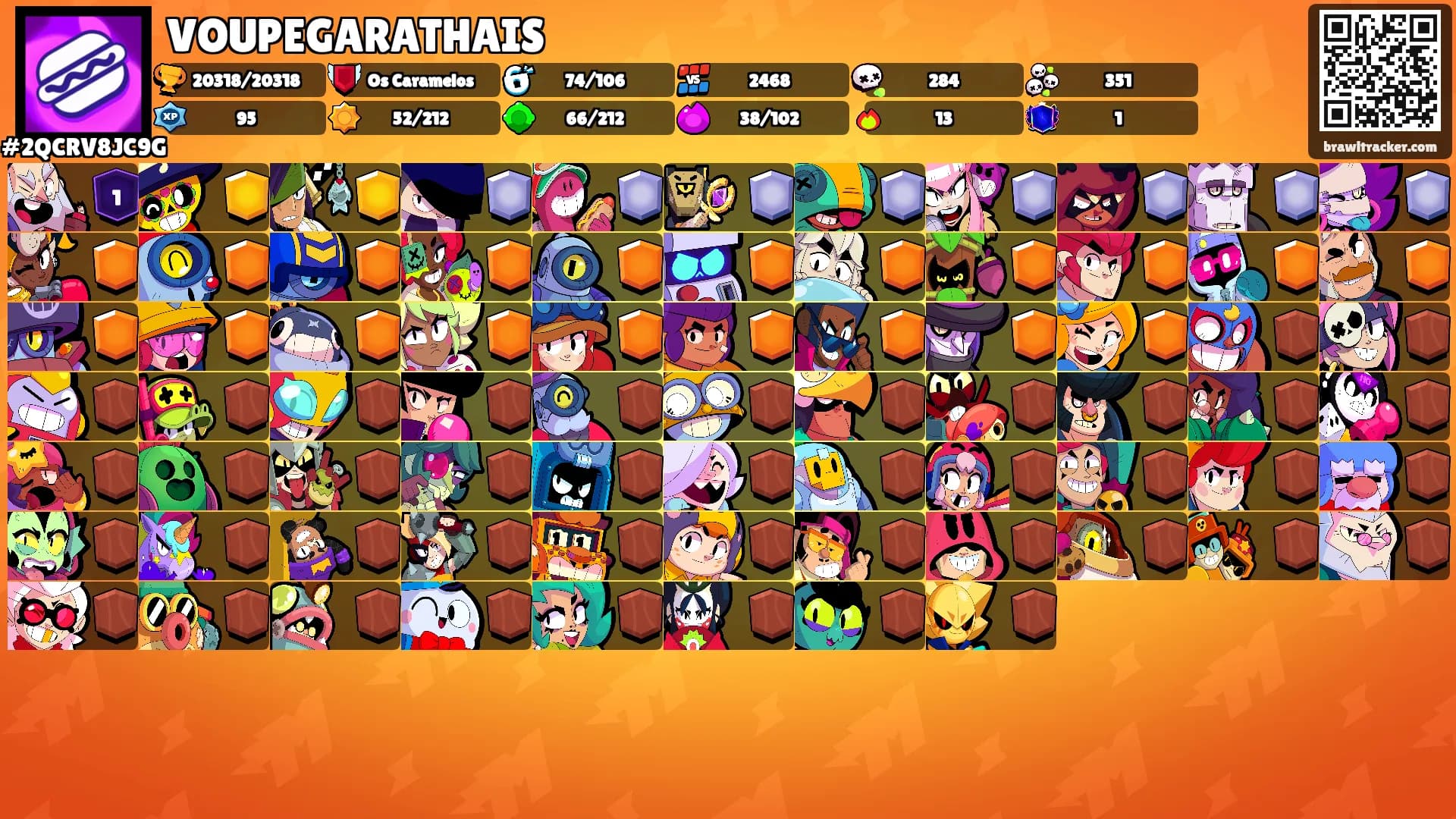 VOUPEGARATHAIS's Ranks