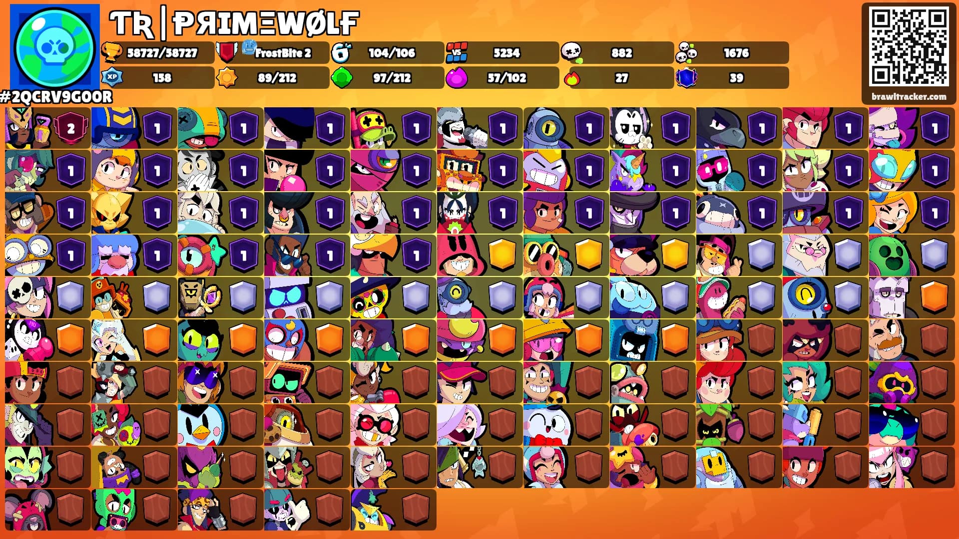 ƬƦ|ⱣЯIMΞWØLҒ's Ranks