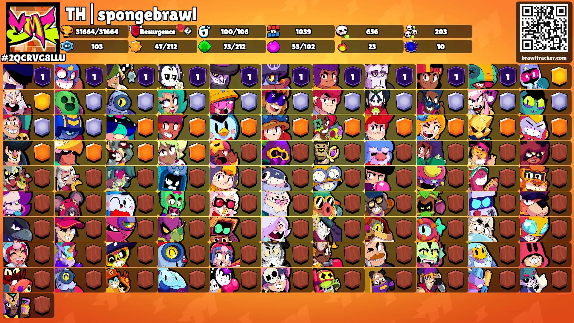 TH|spongebrawl's Ranks