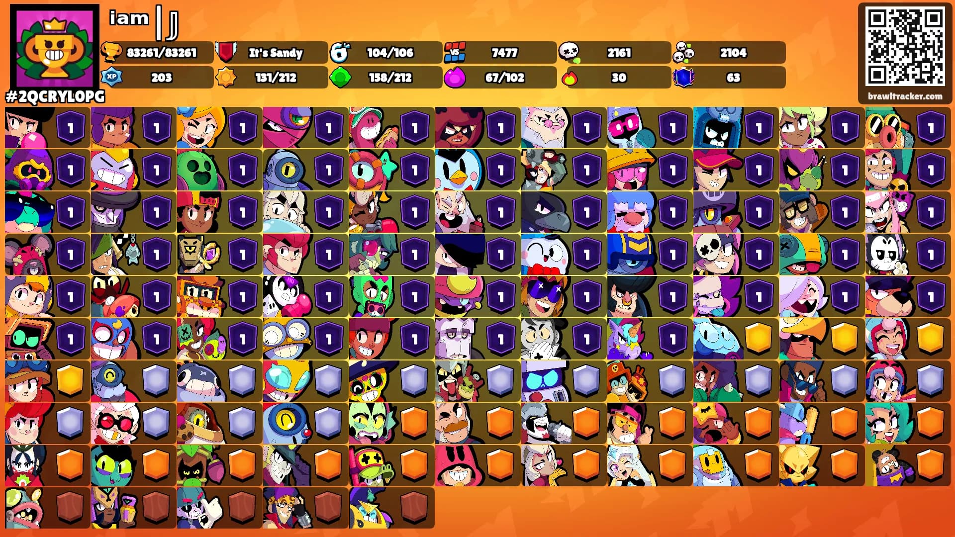 ⁱᵃᵐ|𝕁ⳑ𒆜's Ranks