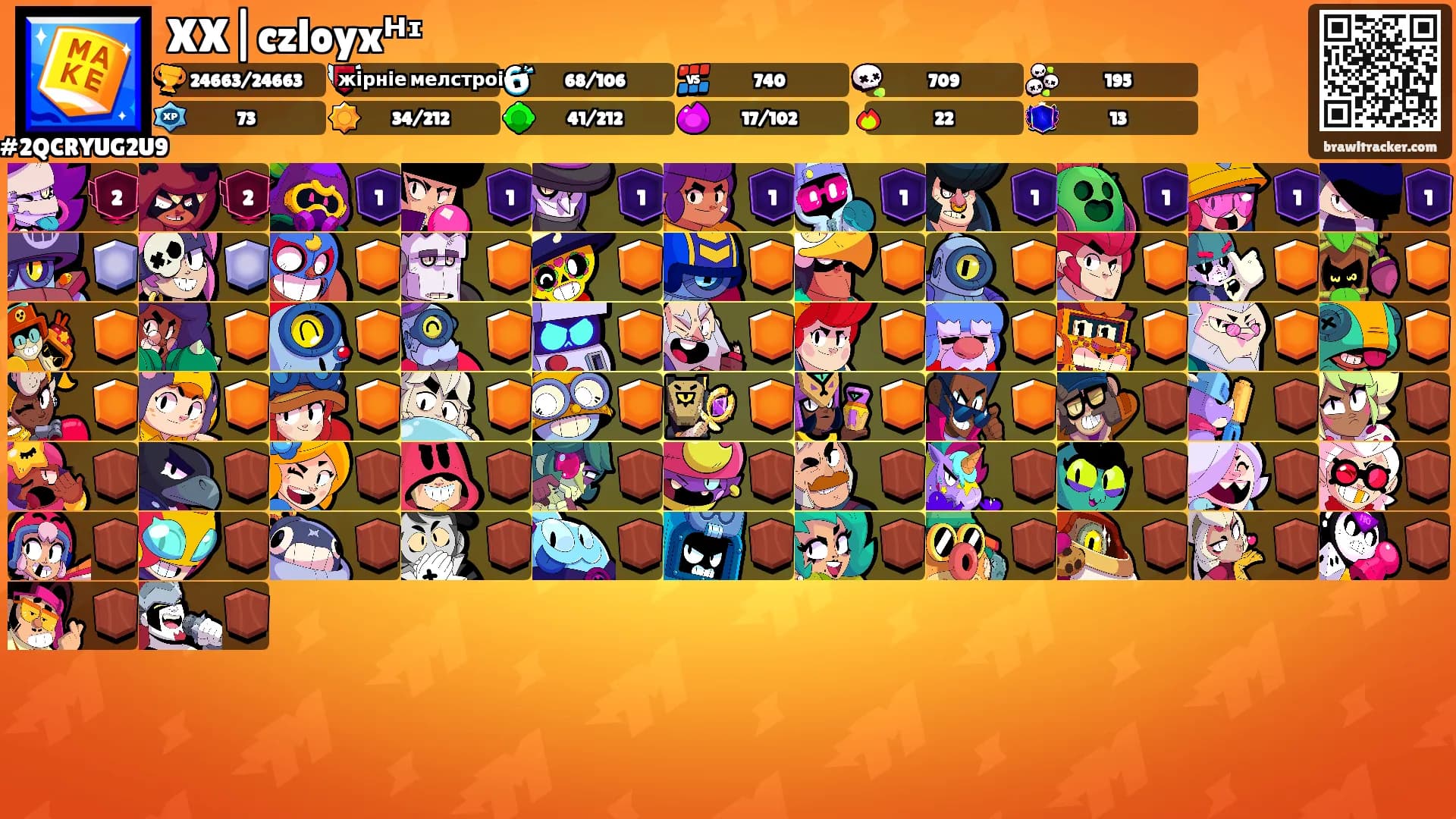XX|czloyxᴴᶦ's Ranks