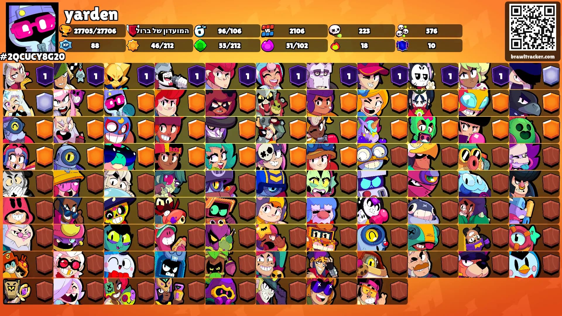 yarden's Ranks