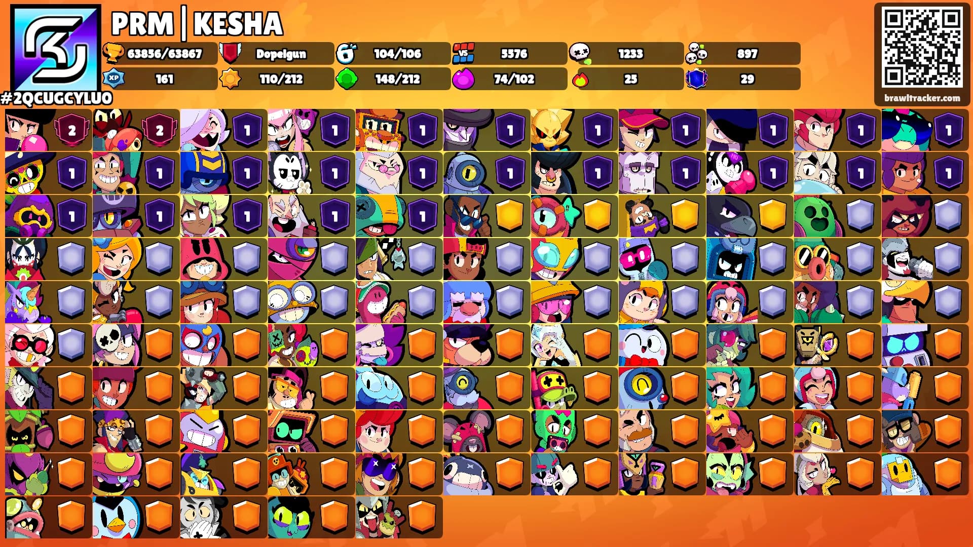 PRM|KESHA⚡'s Ranks