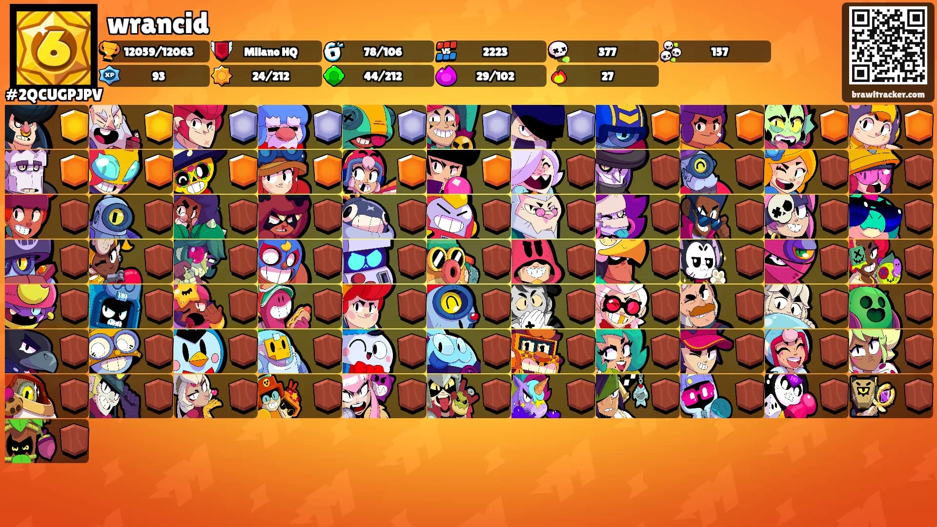 wrancid's Ranks