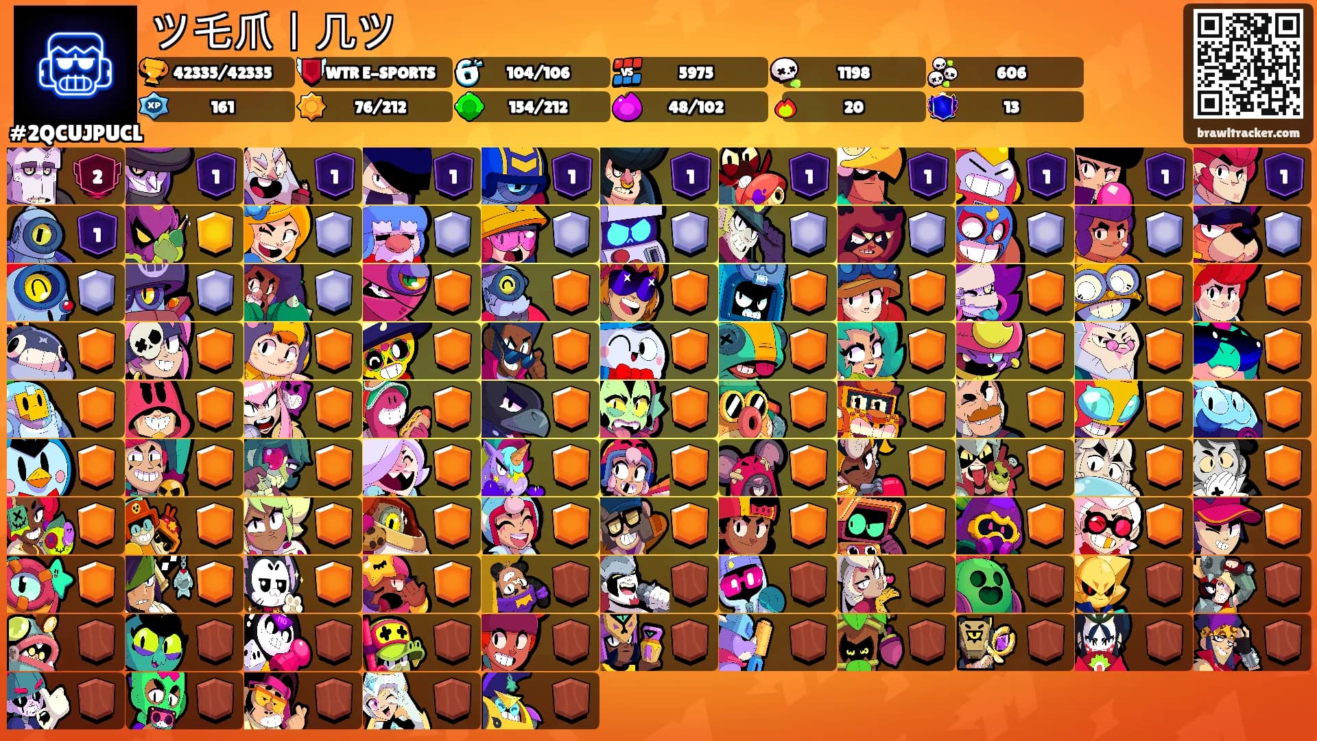 ツ乇爪丨几ツ's Ranks