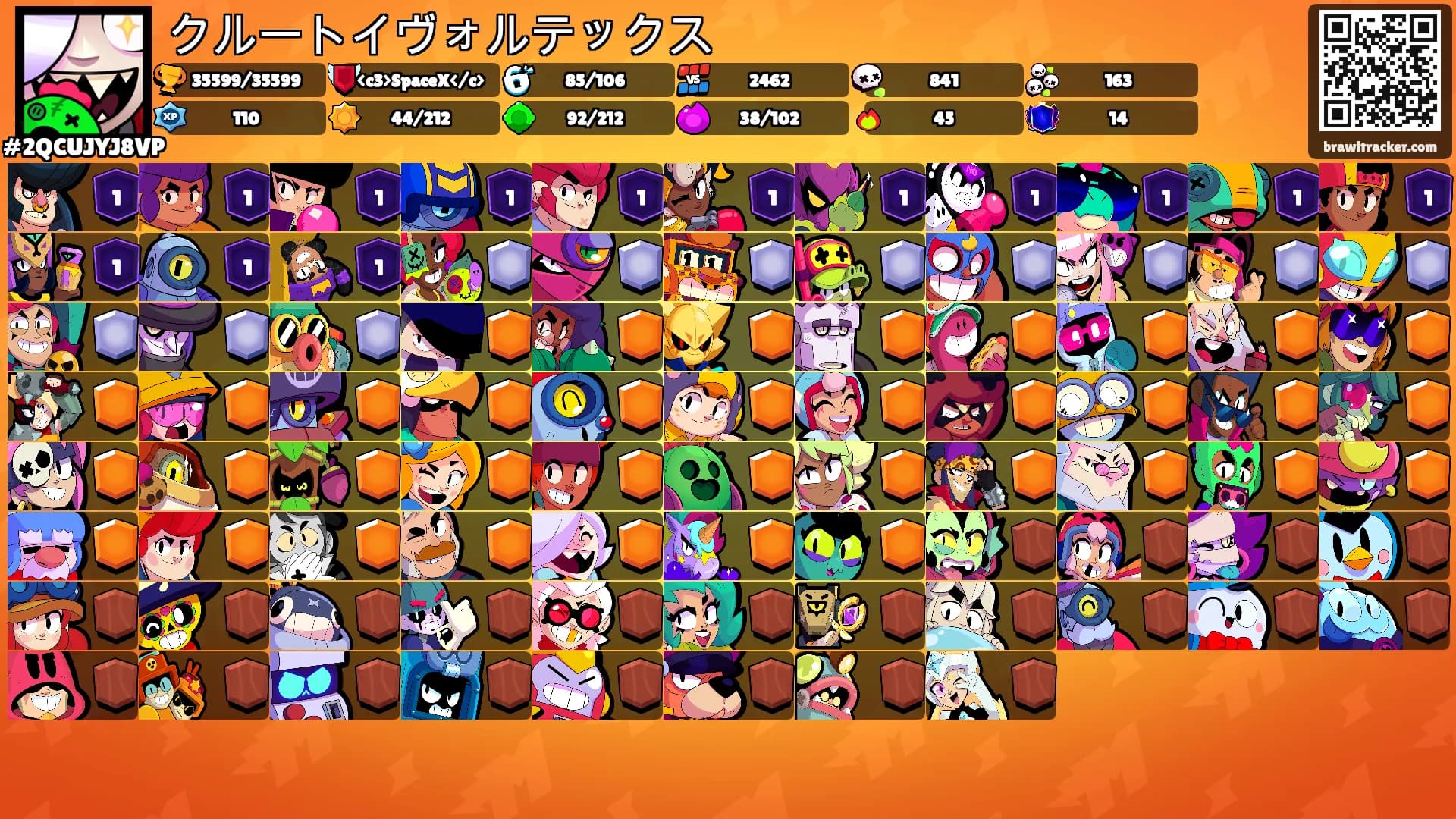 クルートイヴォルテックス's Ranks