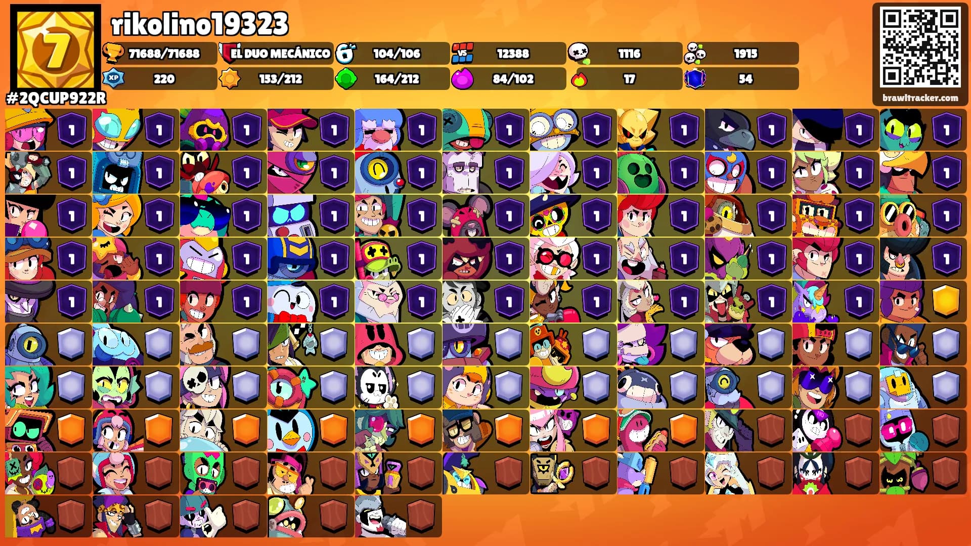 rikolino19323's Ranks