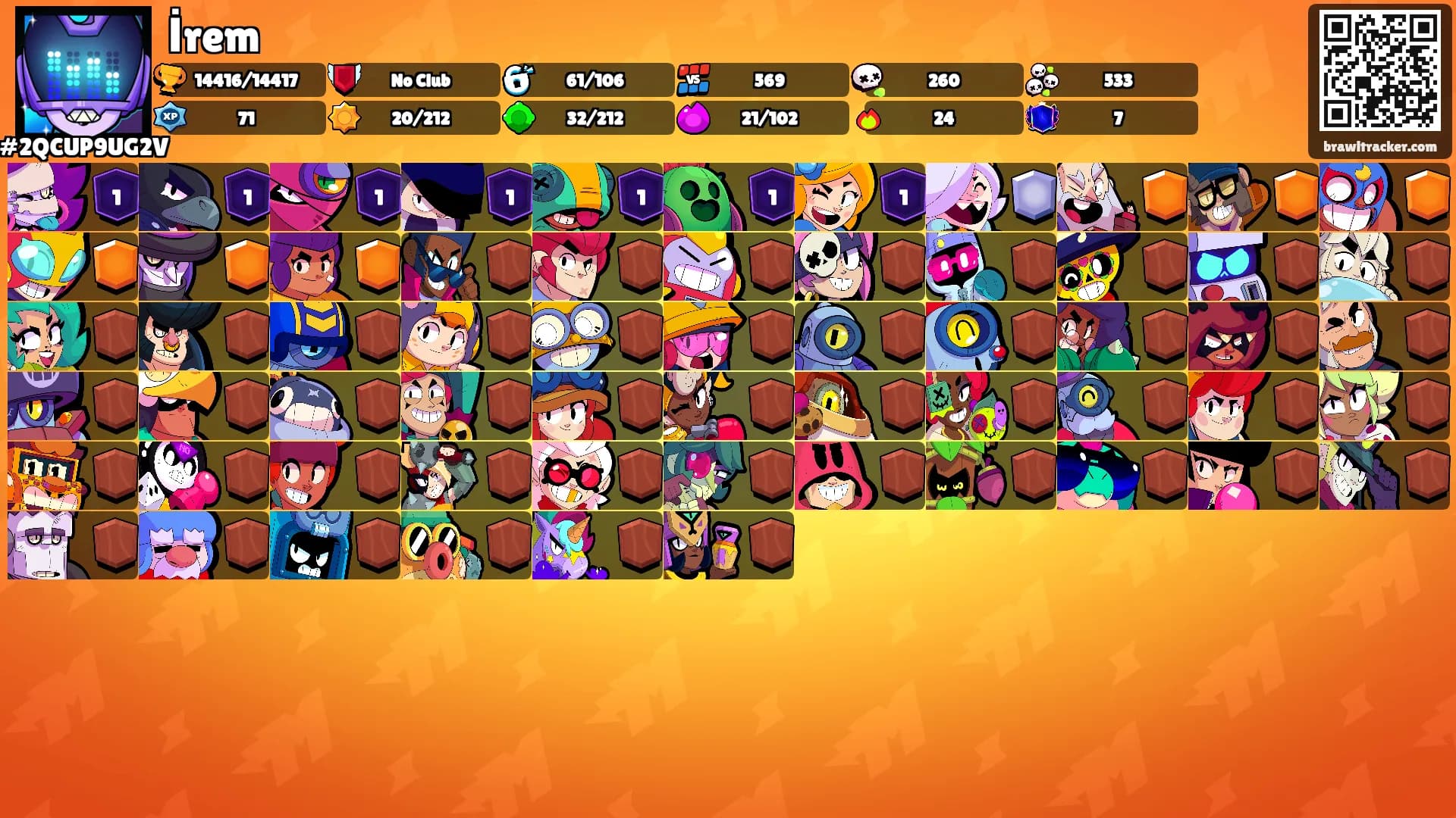 İrem's Ranks