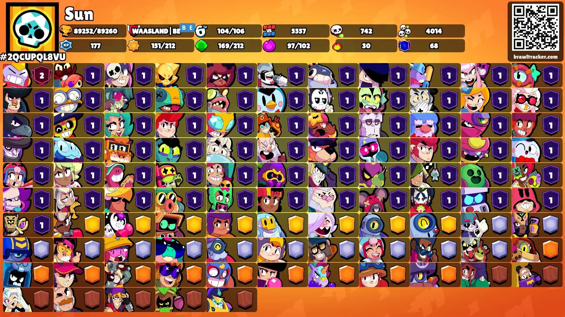 Sun's Ranks