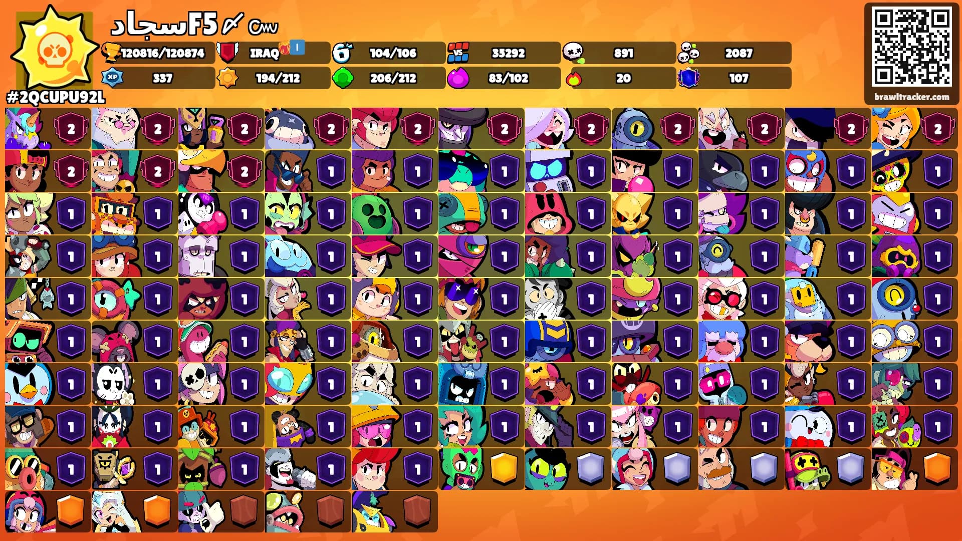سجاد‏F5〆๛'s Ranks
