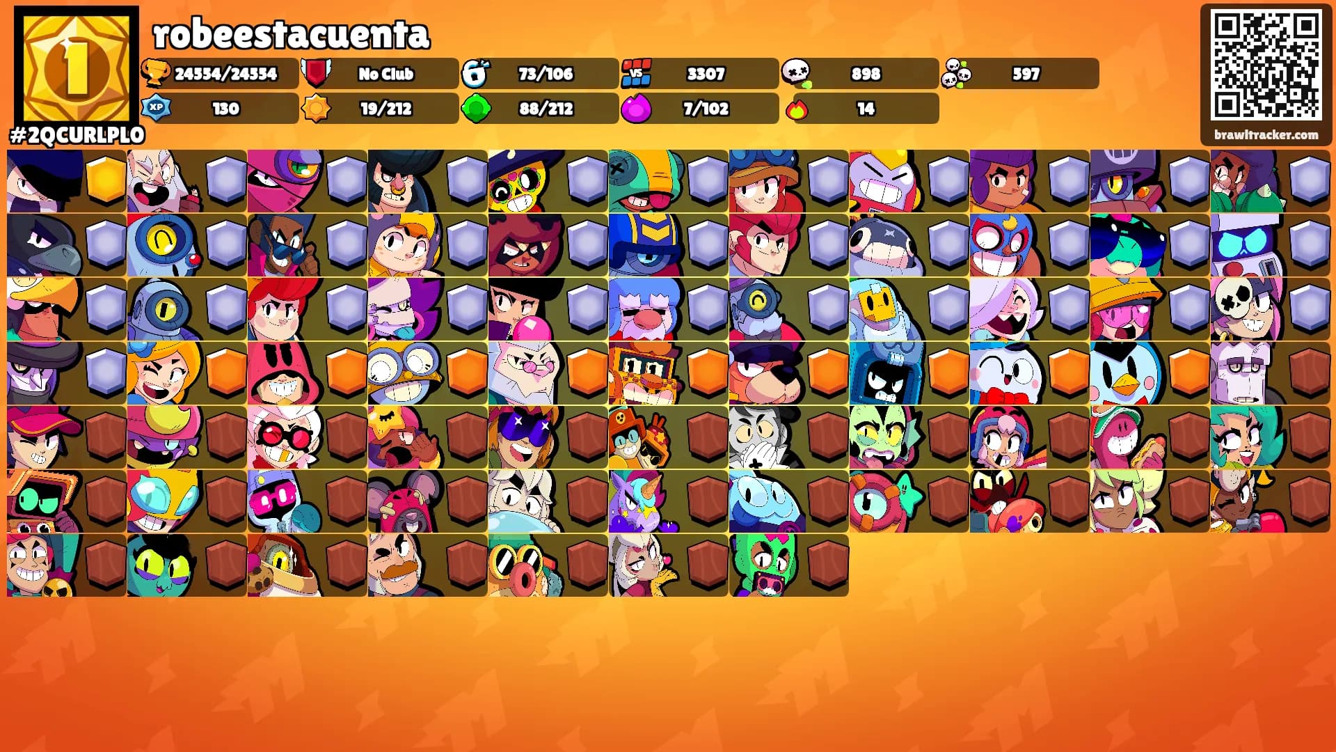robeestacuenta's Ranks