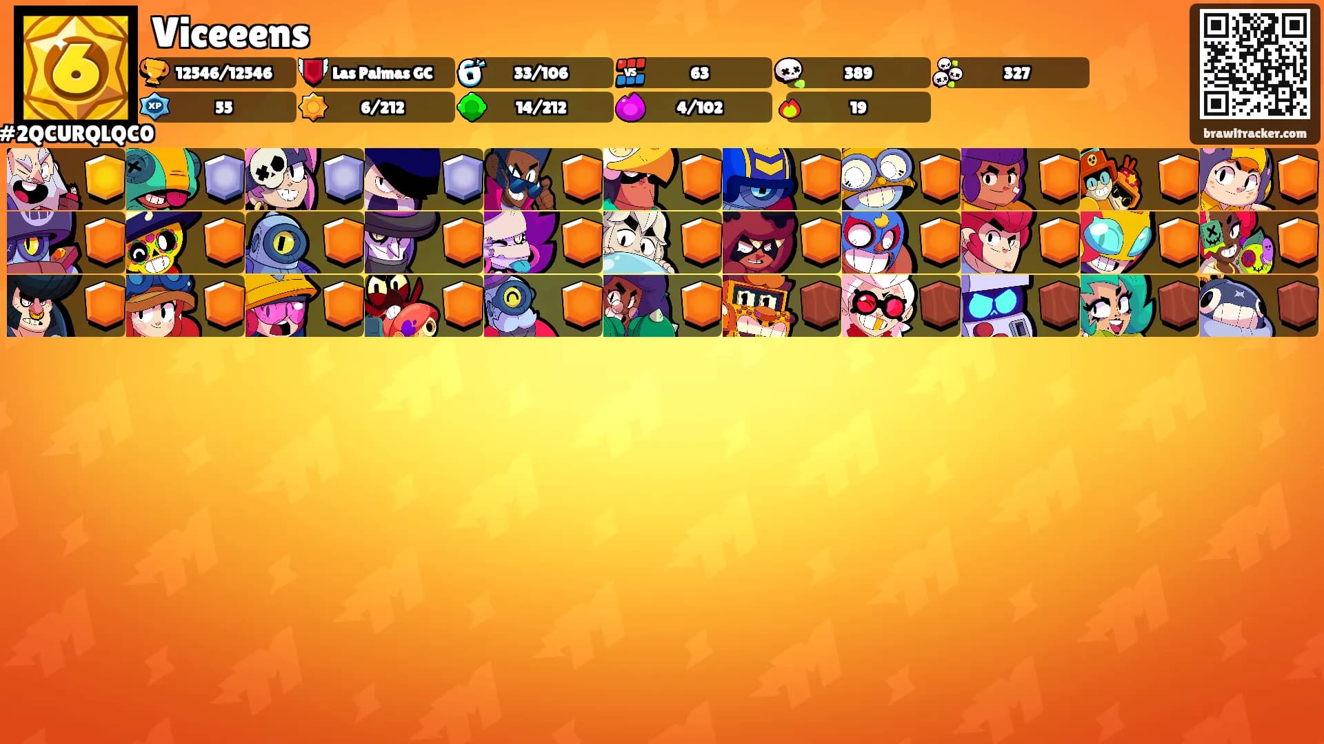 Viceeens's Ranks