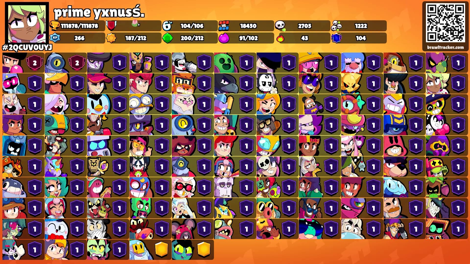prime yxnusś.'s Ranks