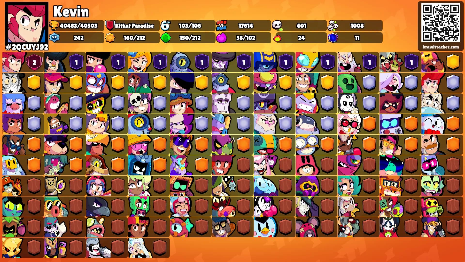 Kevin's Ranks