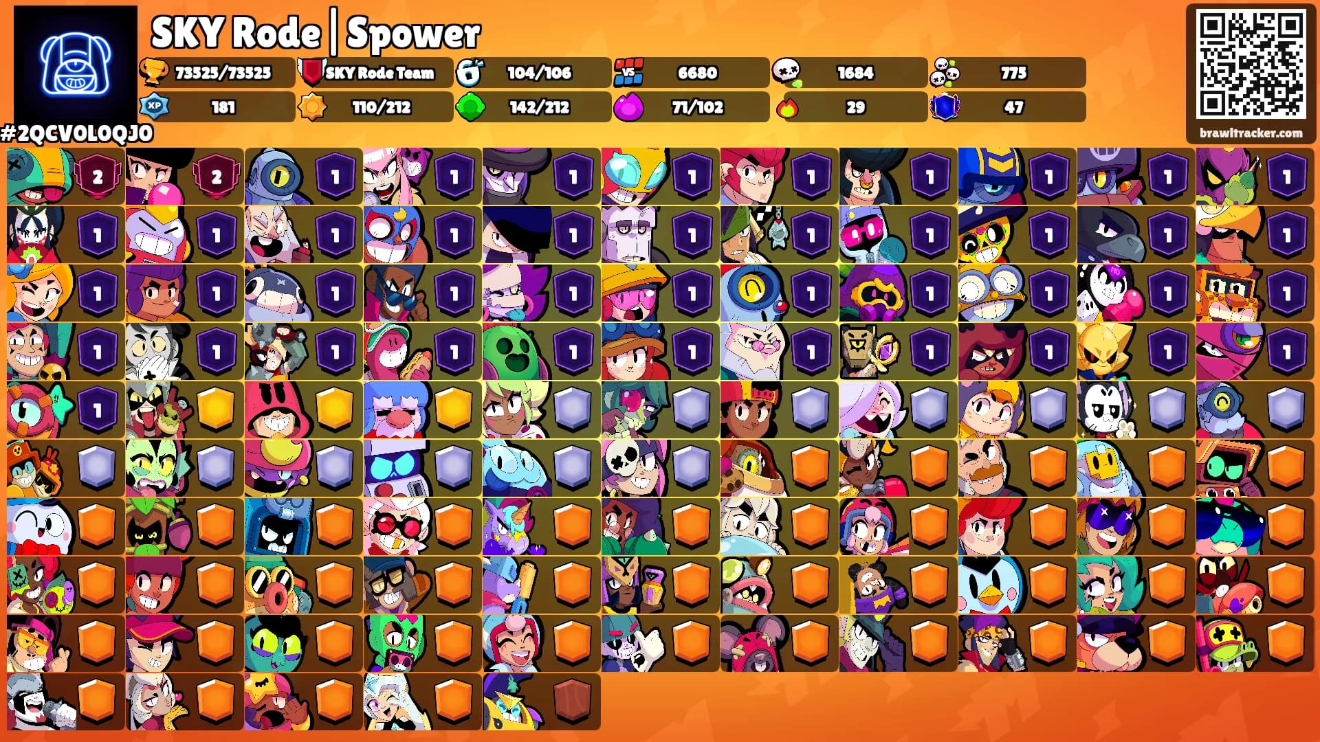 SKY Rode|Spower's Ranks