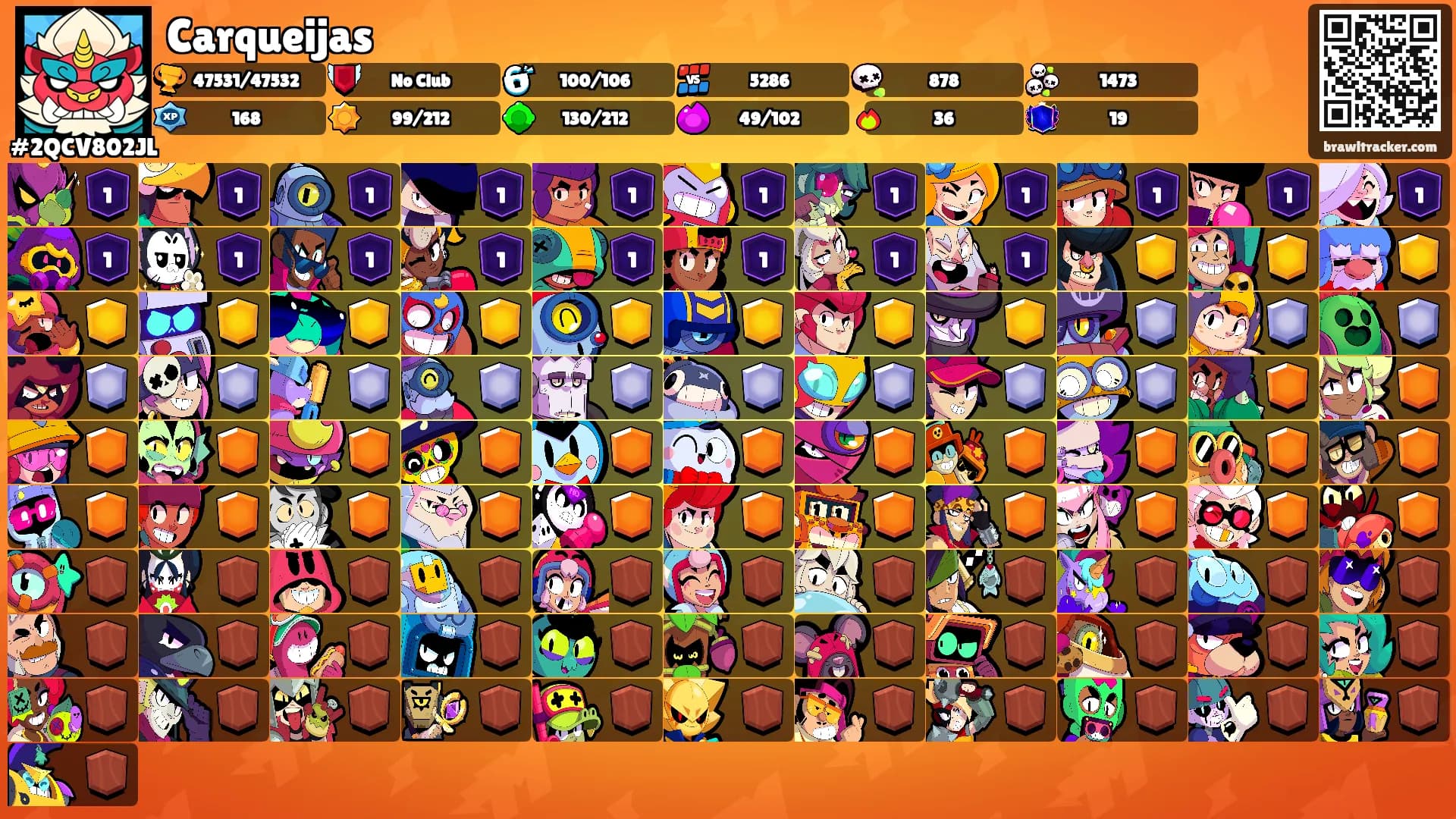 Carqueijas's Ranks