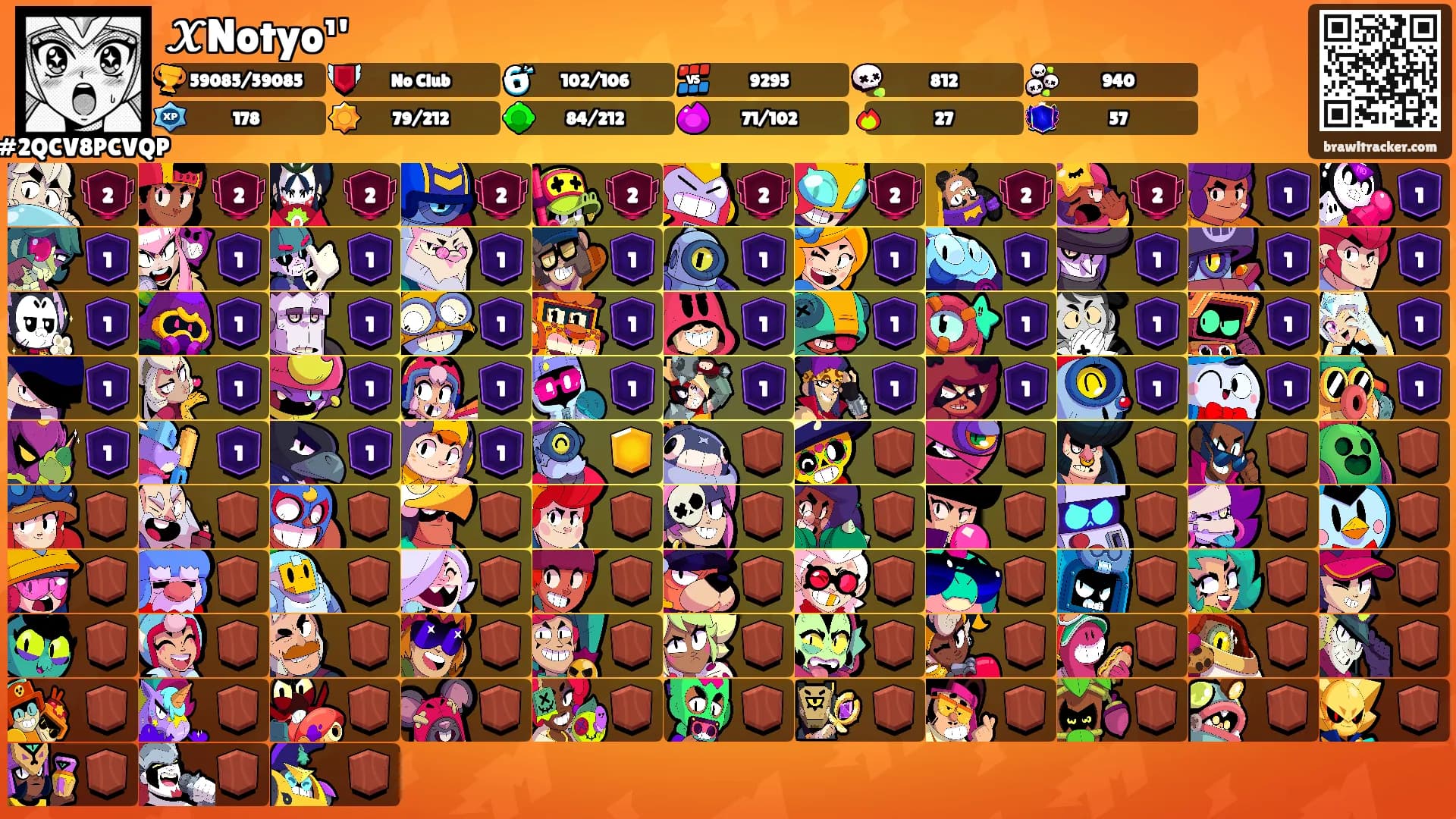 𝓧Notyo¹''s Ranks