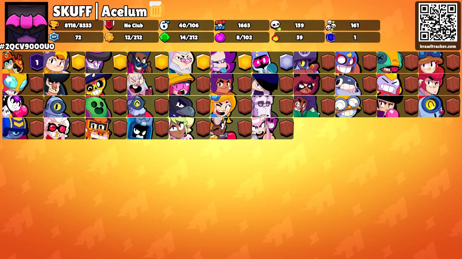 SKUFF|Acelum 🍺's Ranks