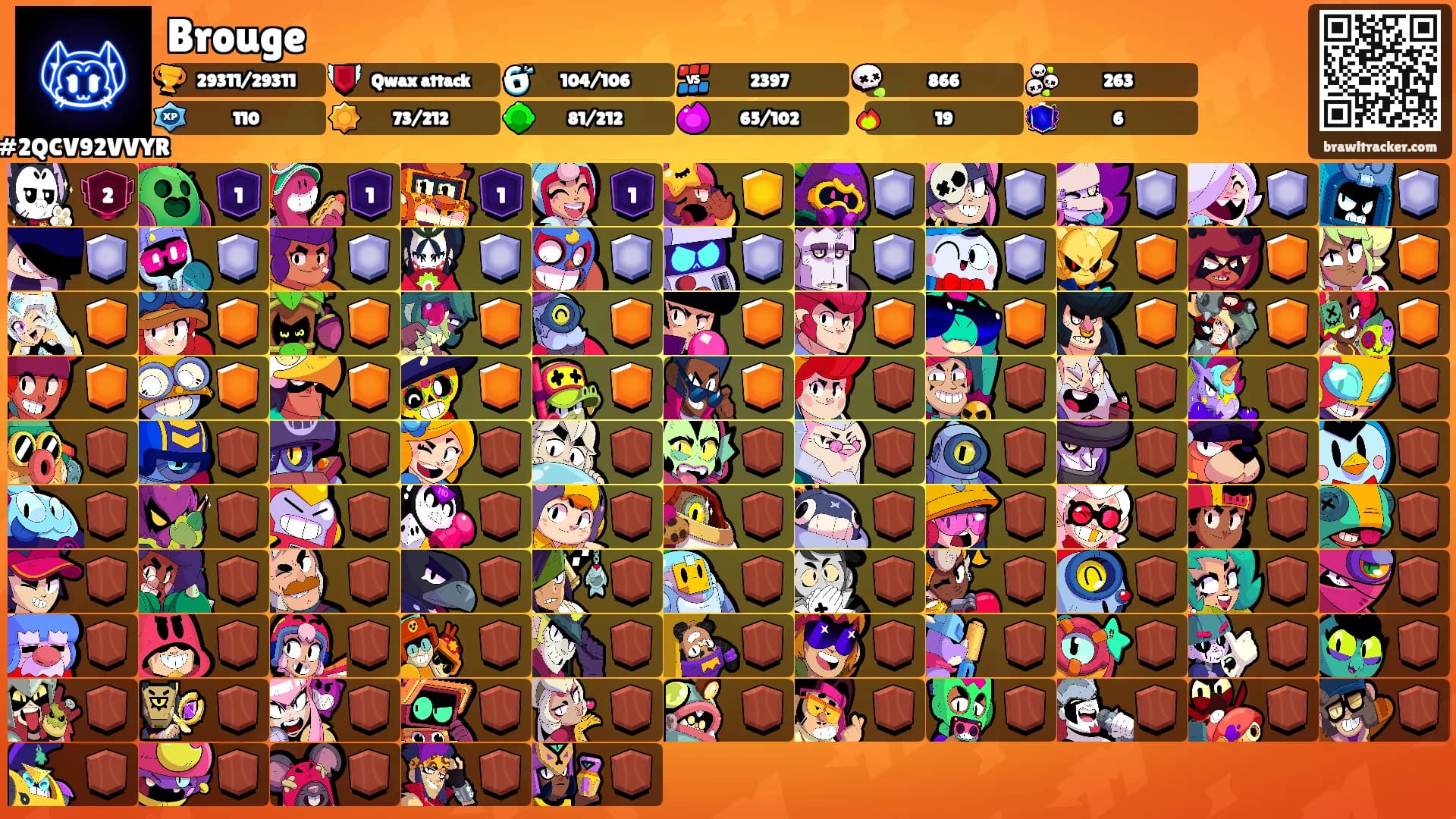 Brouge's Ranks