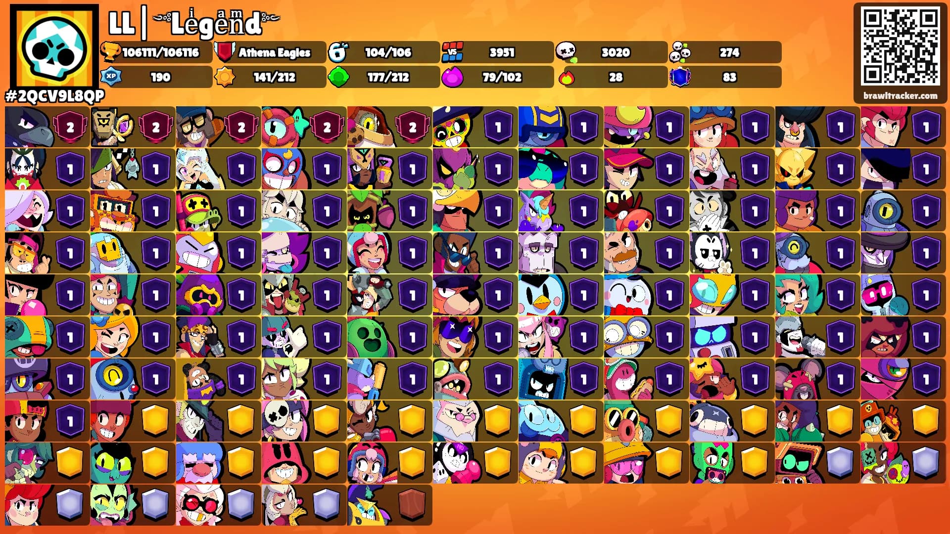 LL|༺Leͥgeͣnͫd༻'s Ranks