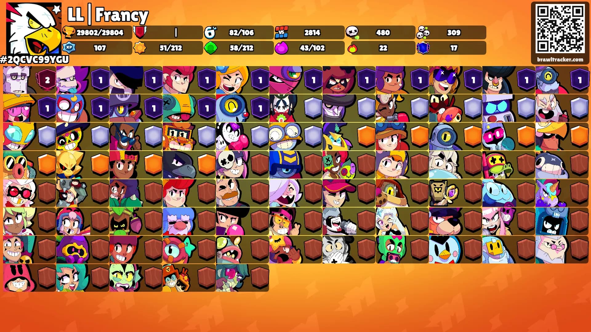 LL|Francy's Ranks