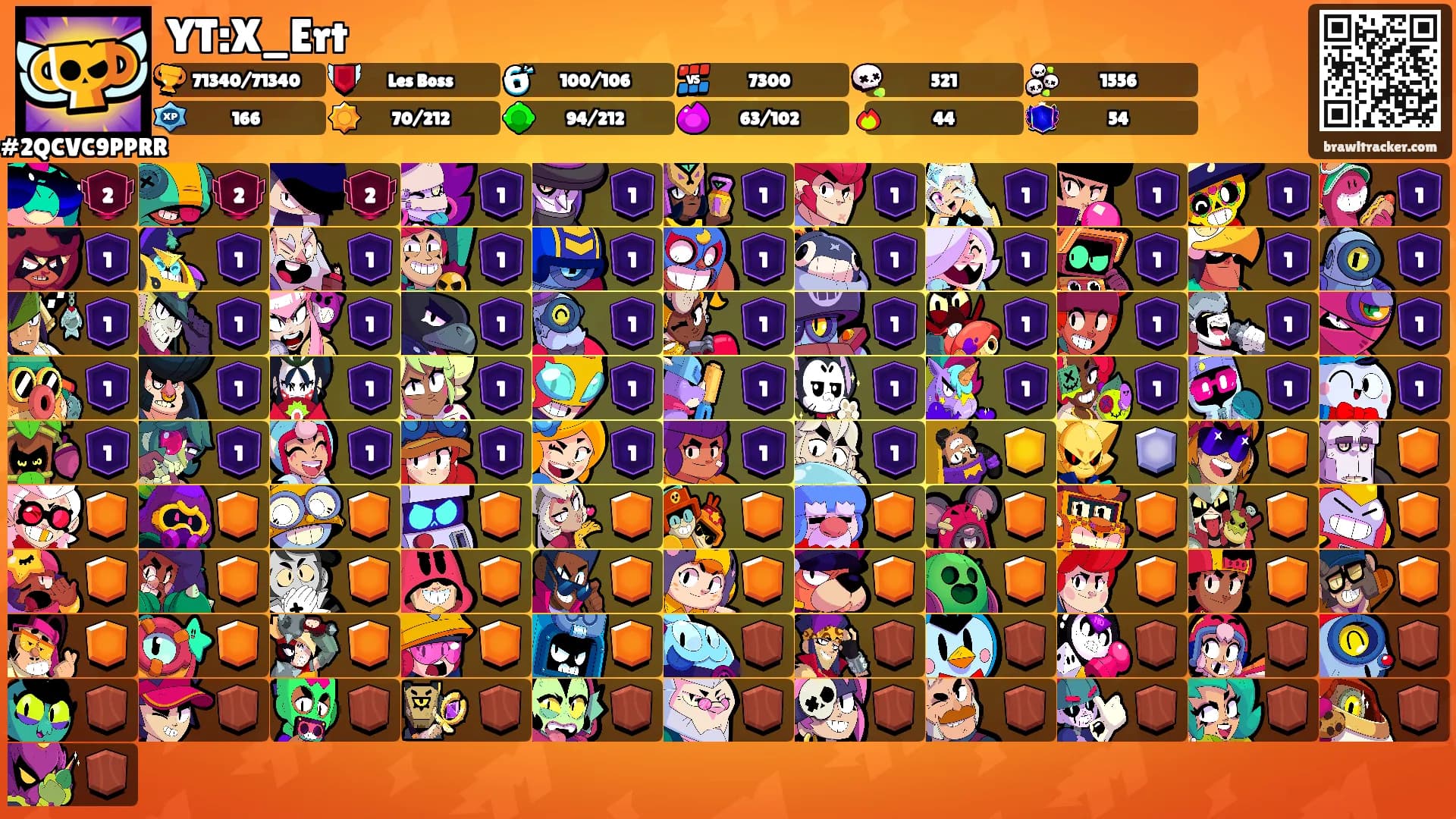 YT:X_Ert's Ranks