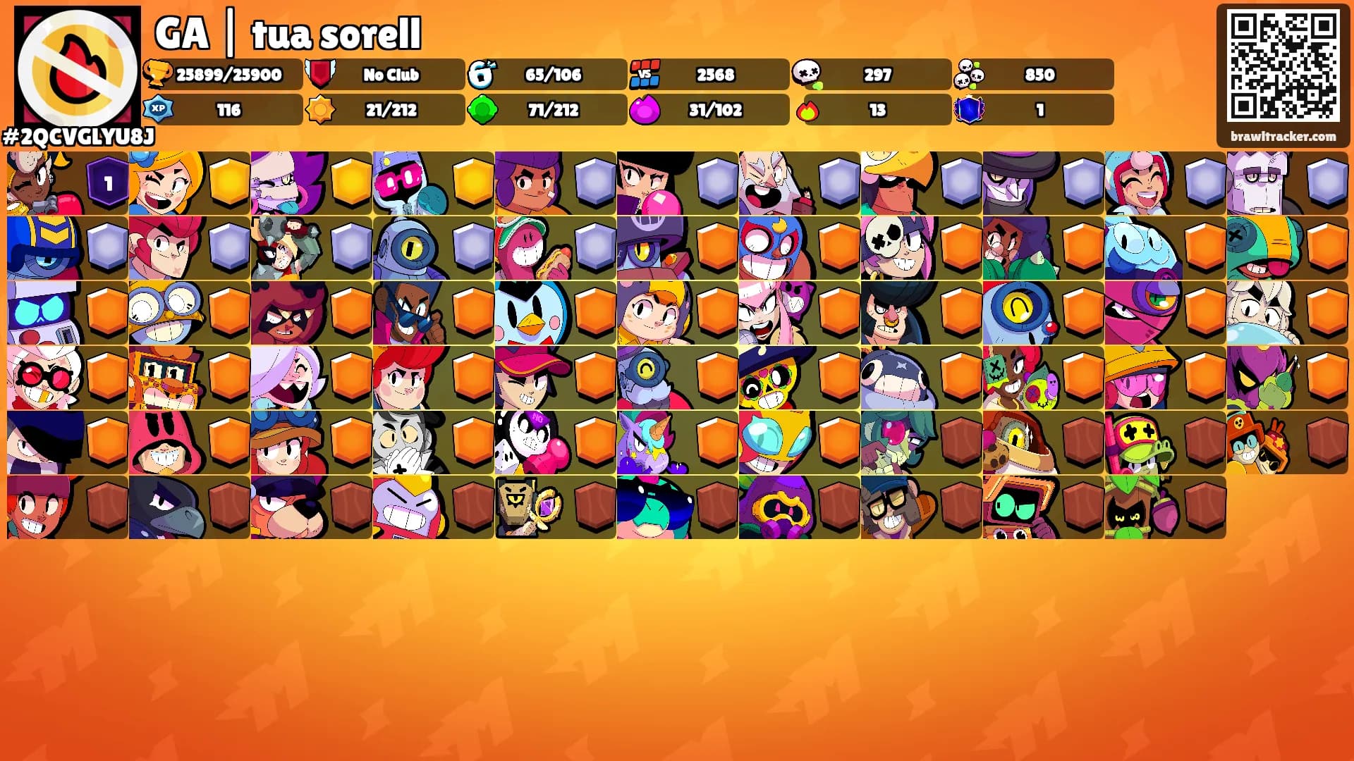 GA | tua sorell's Ranks
