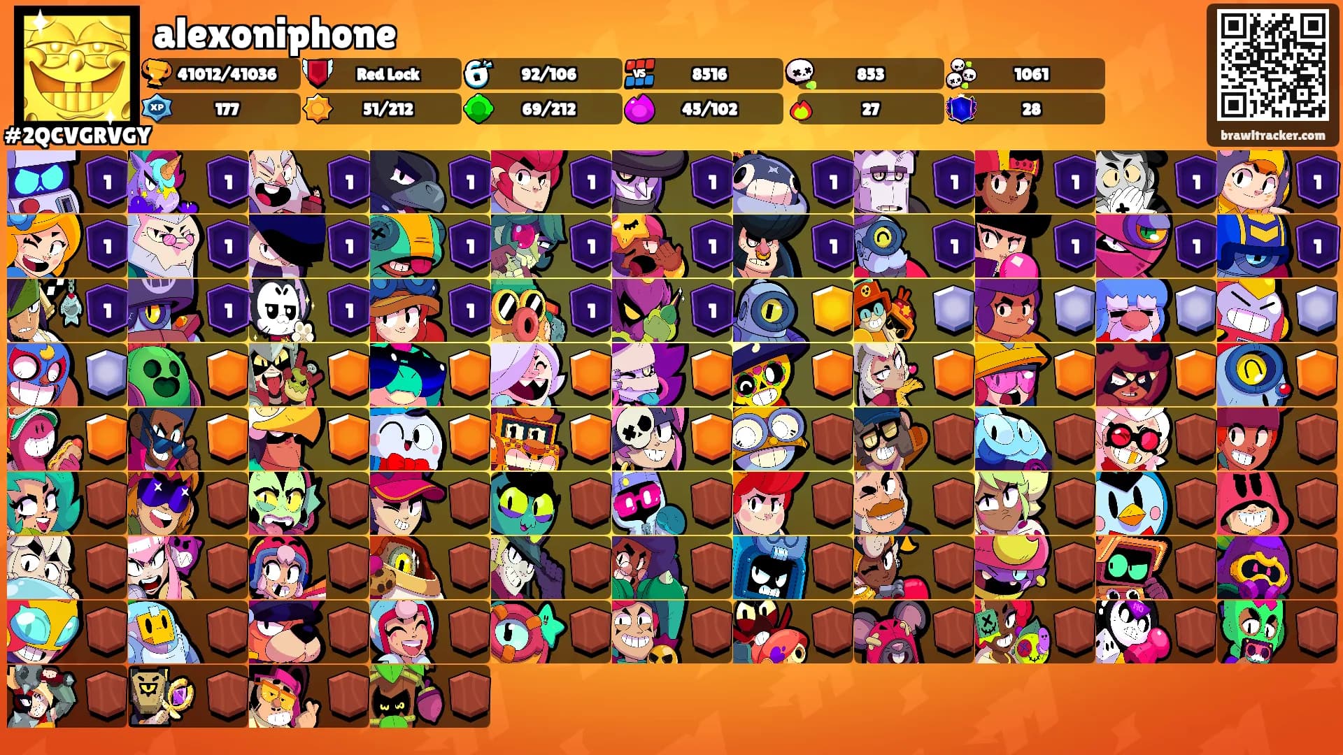 alexoniphone's Ranks