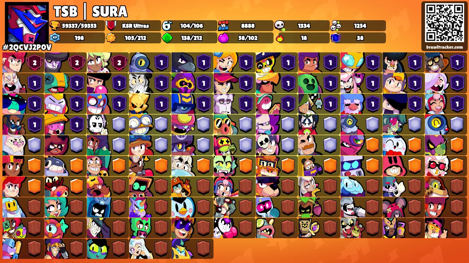 TSB | SURA's Ranks