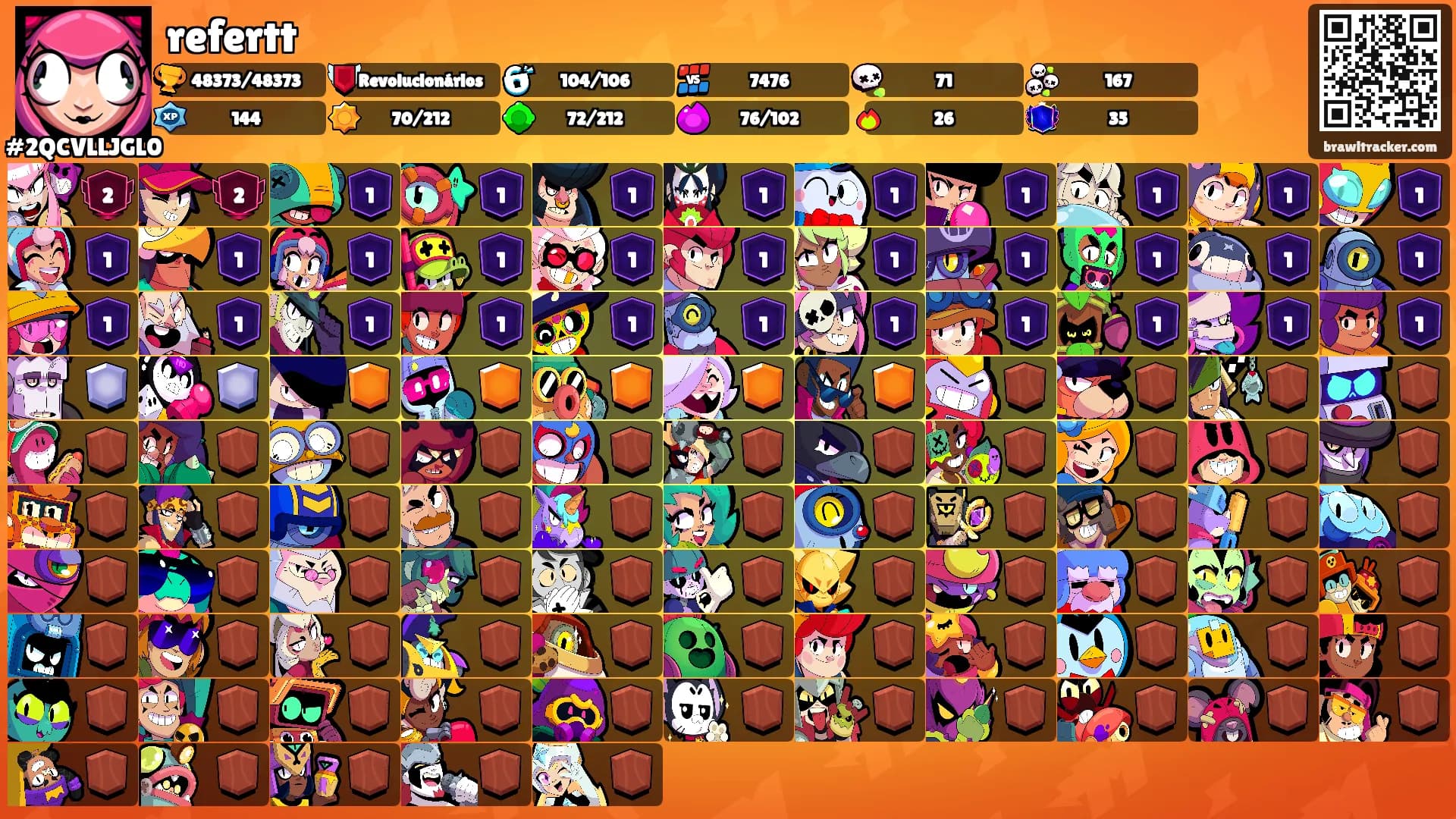 refertt's Ranks
