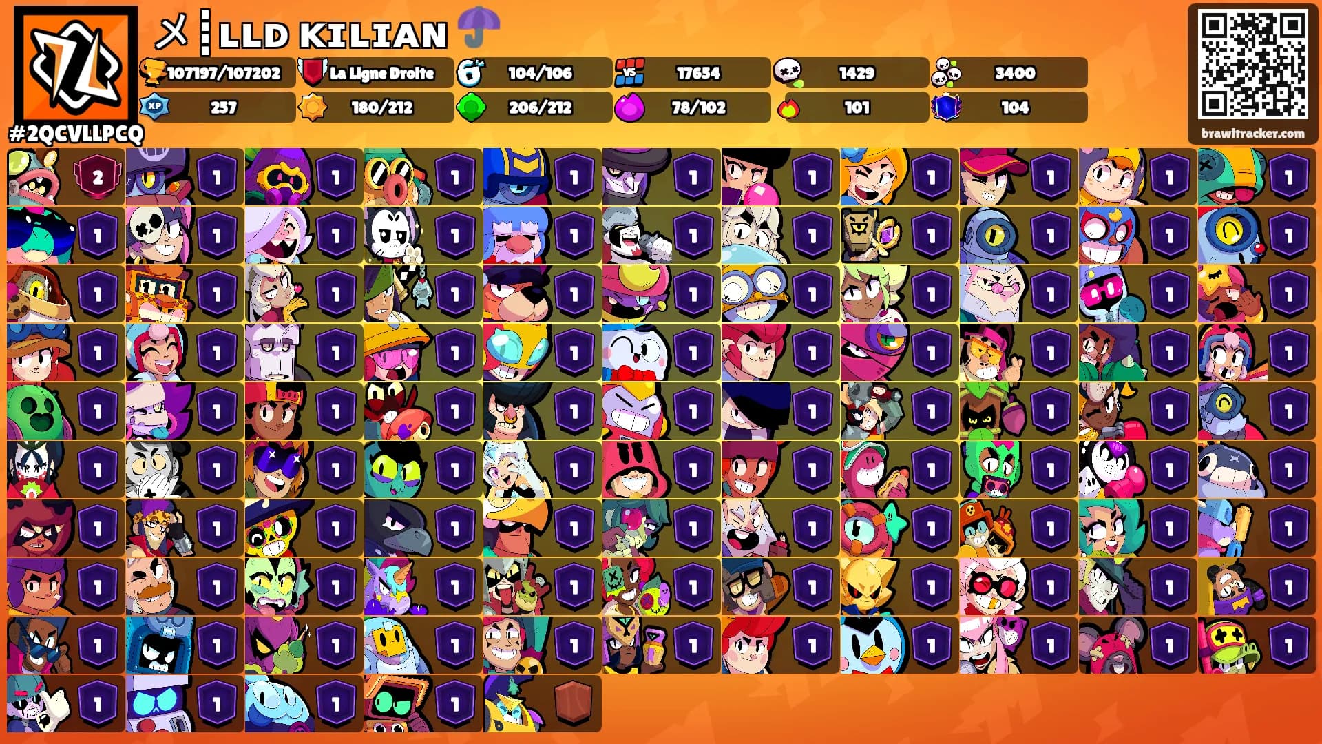 メ┋ʟʟᴅ ᴋɪʟɪᴀɴ ☂️'s Ranks