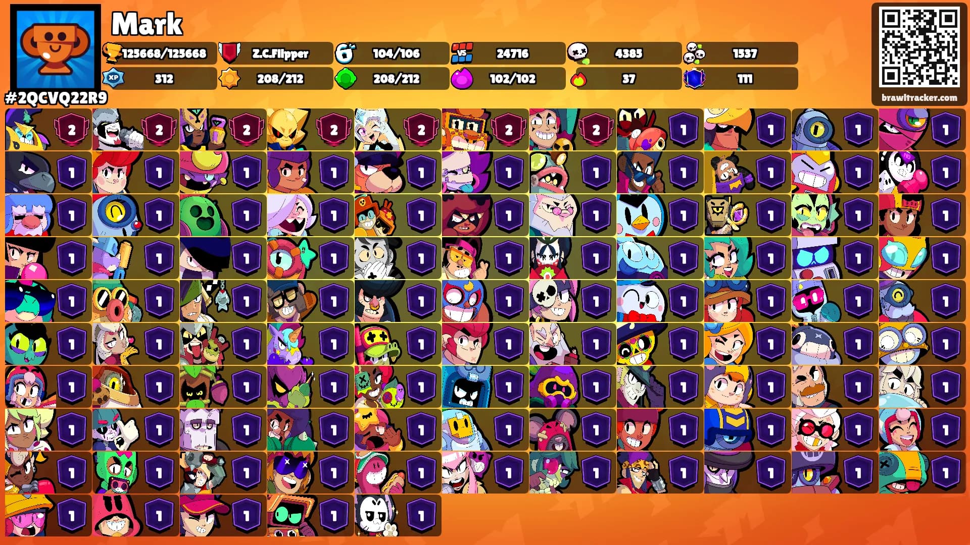 Mark's Ranks