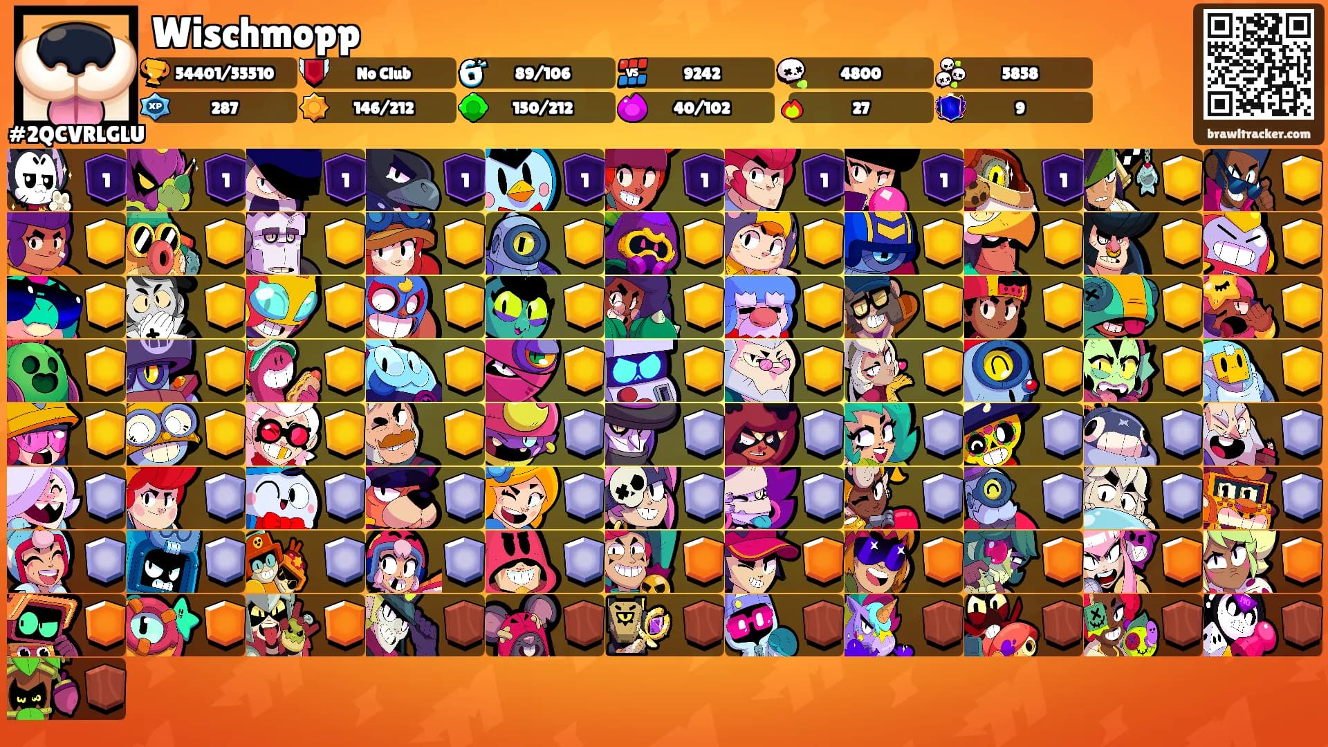 Wischmopp's Ranks