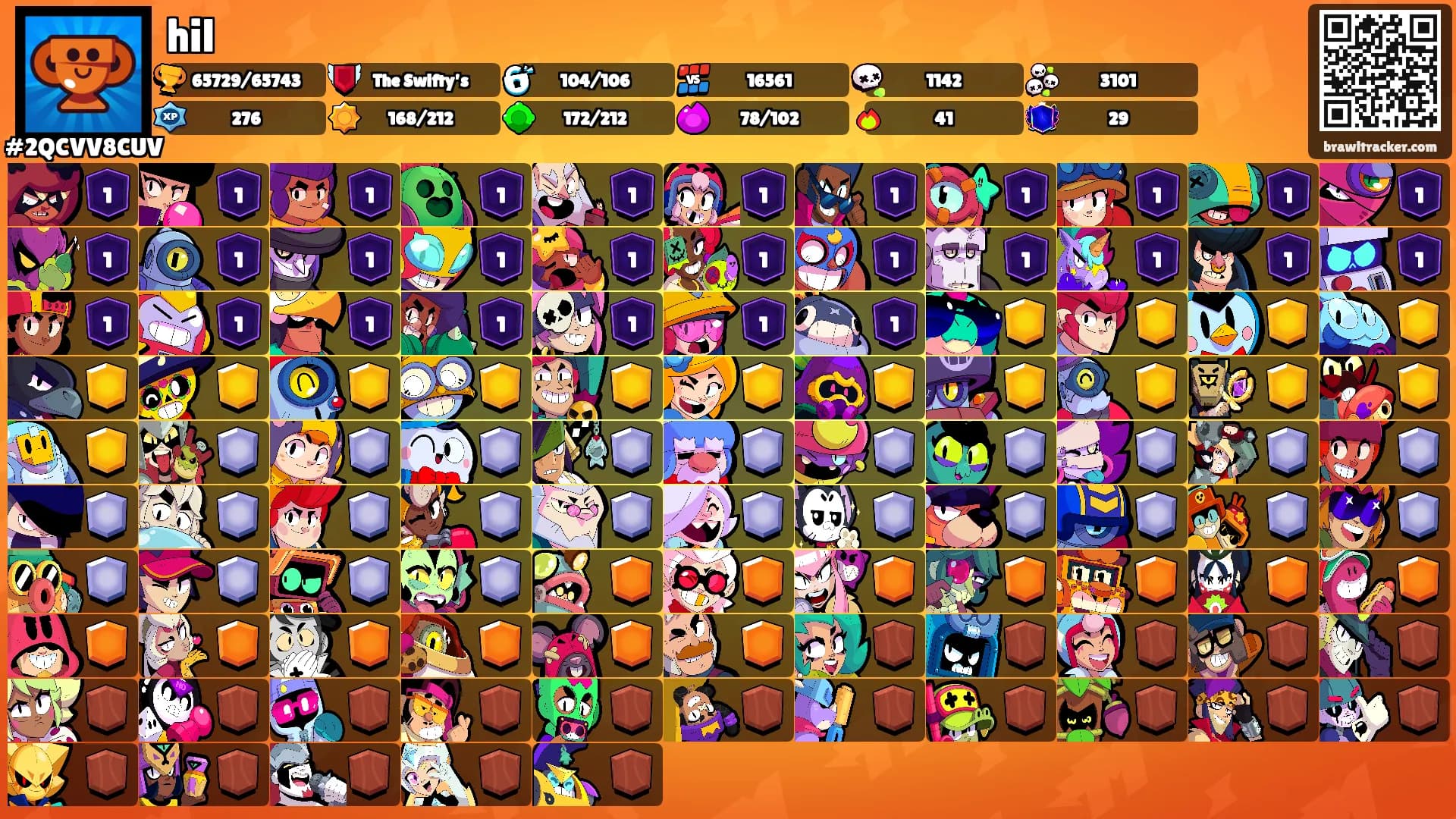 hil's Ranks