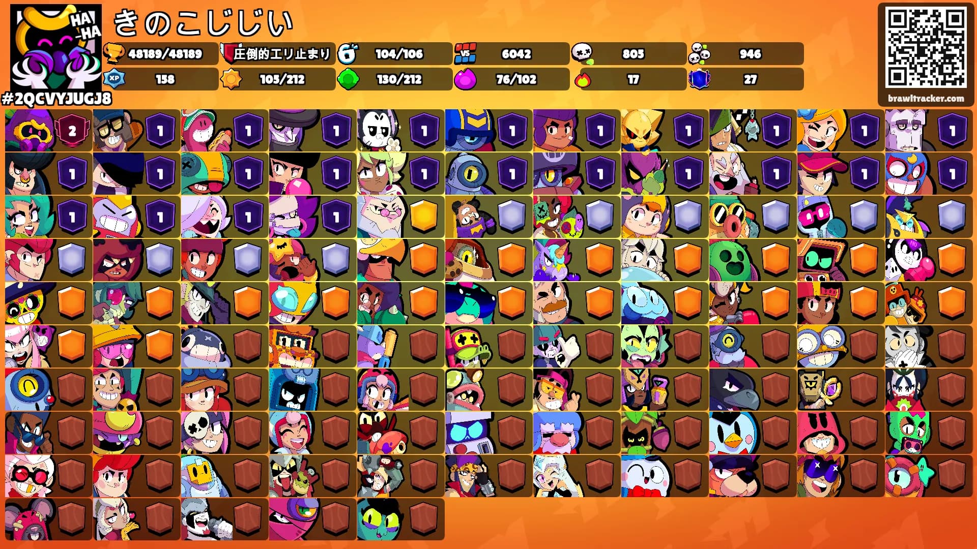 きのこじじい's Ranks