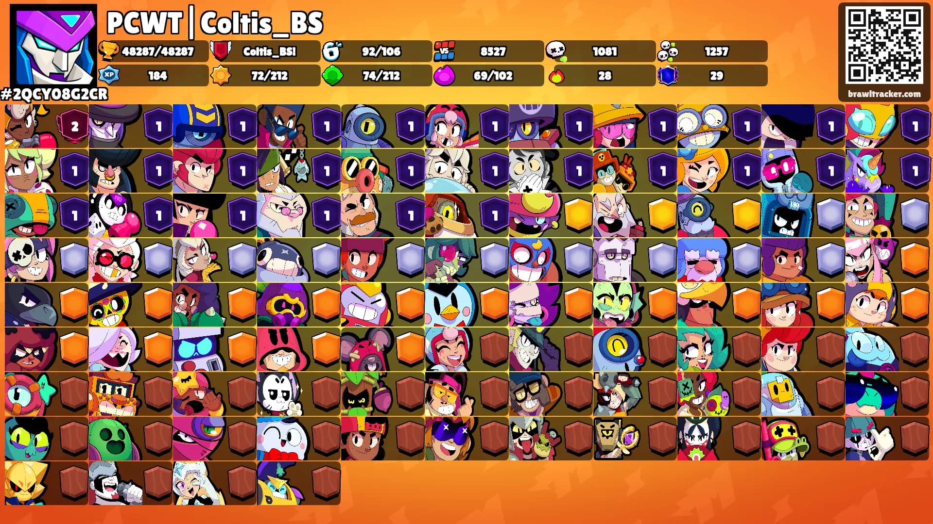 PCWT|Coltis_BS's Ranks